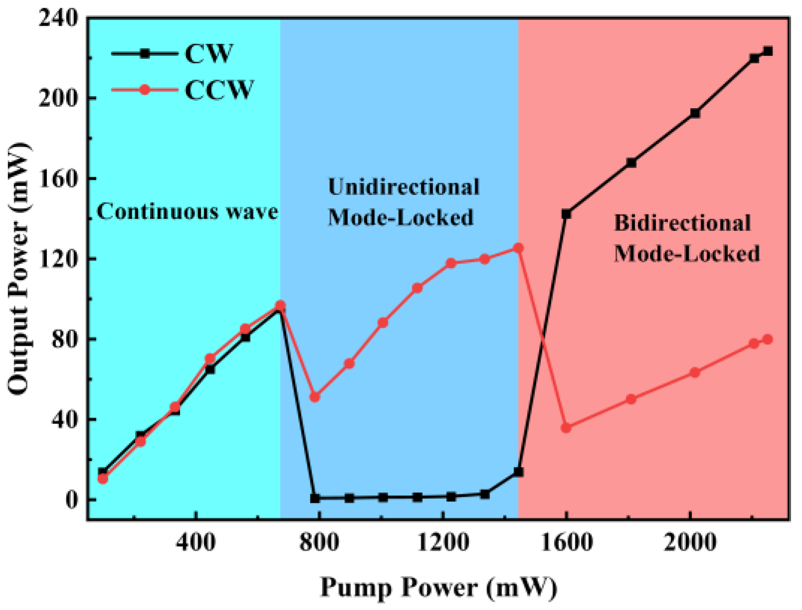 Photonics 12 00812 g002