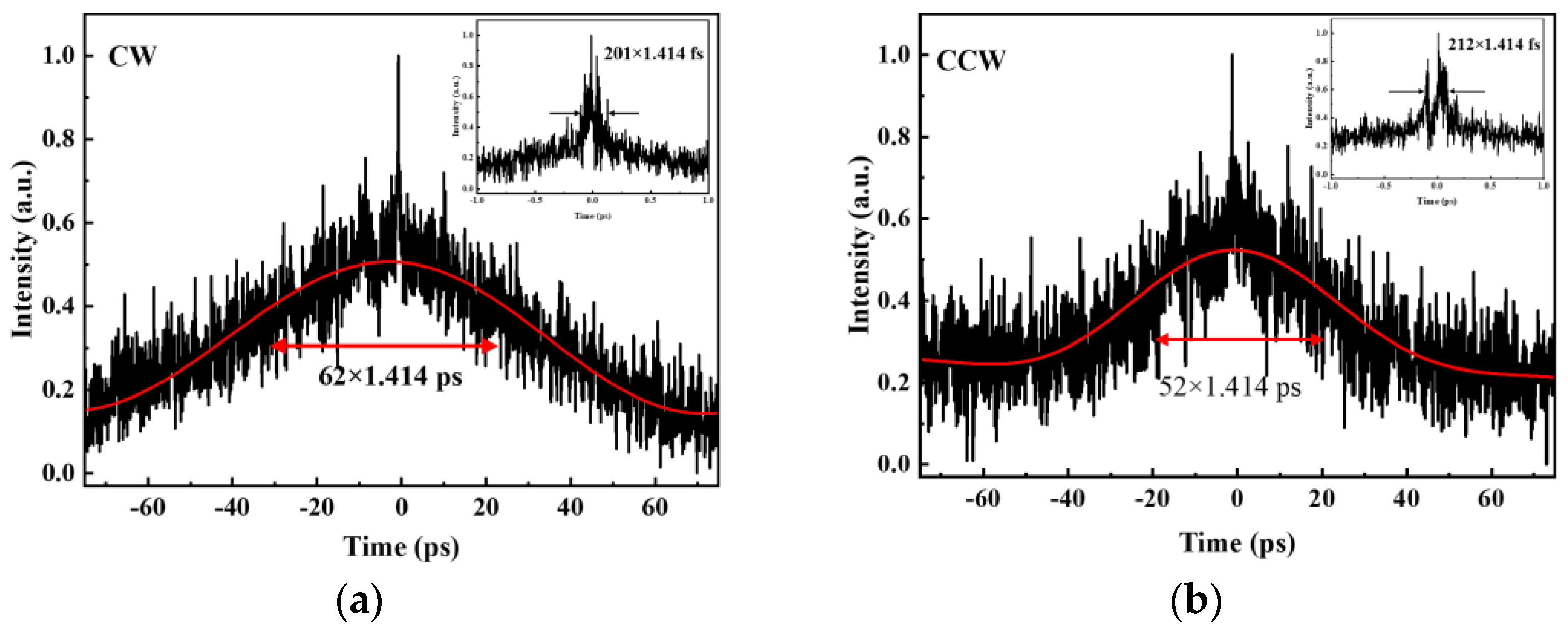 Photonics 12 00812 g004