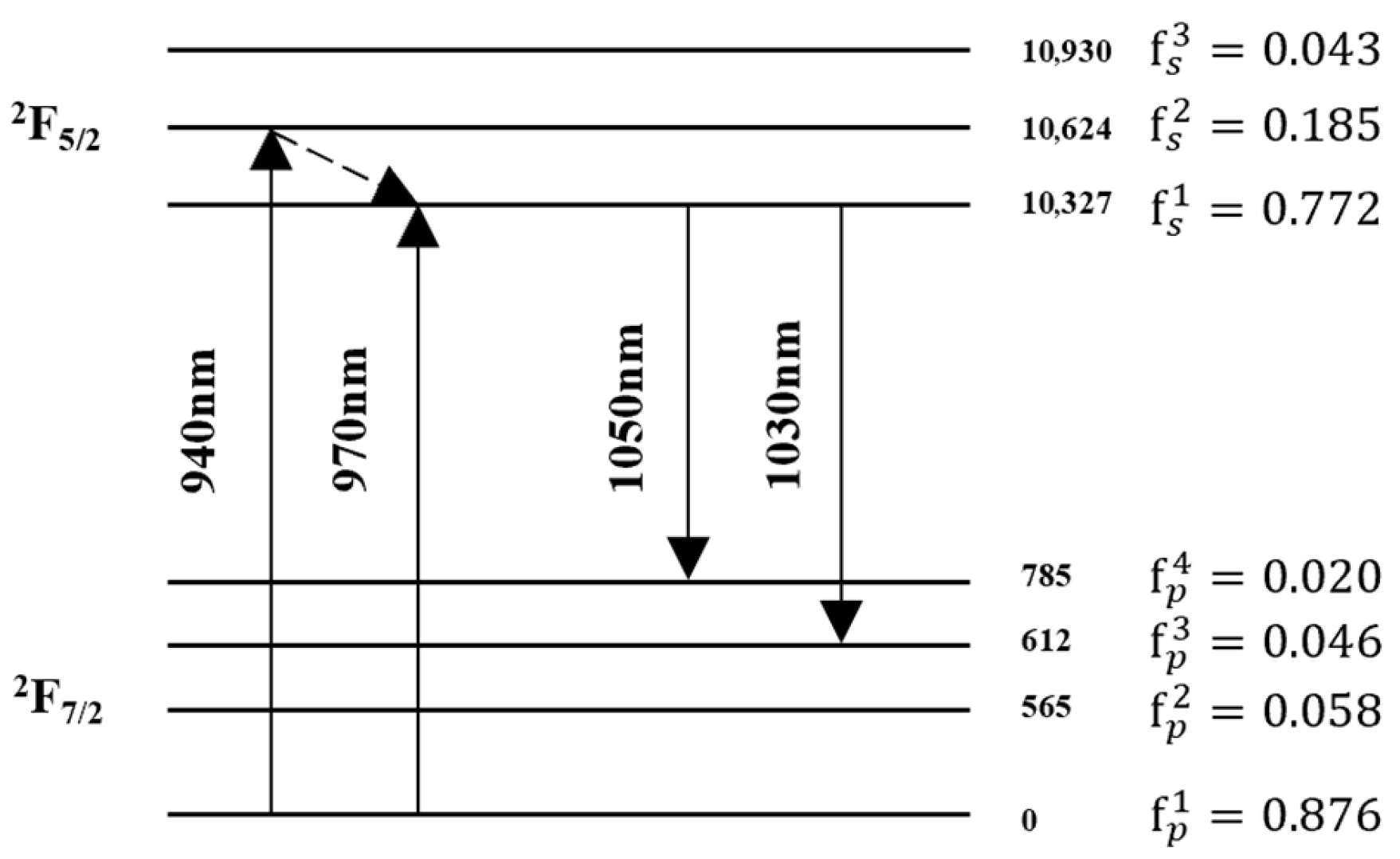 Photonics 12 00814 g001