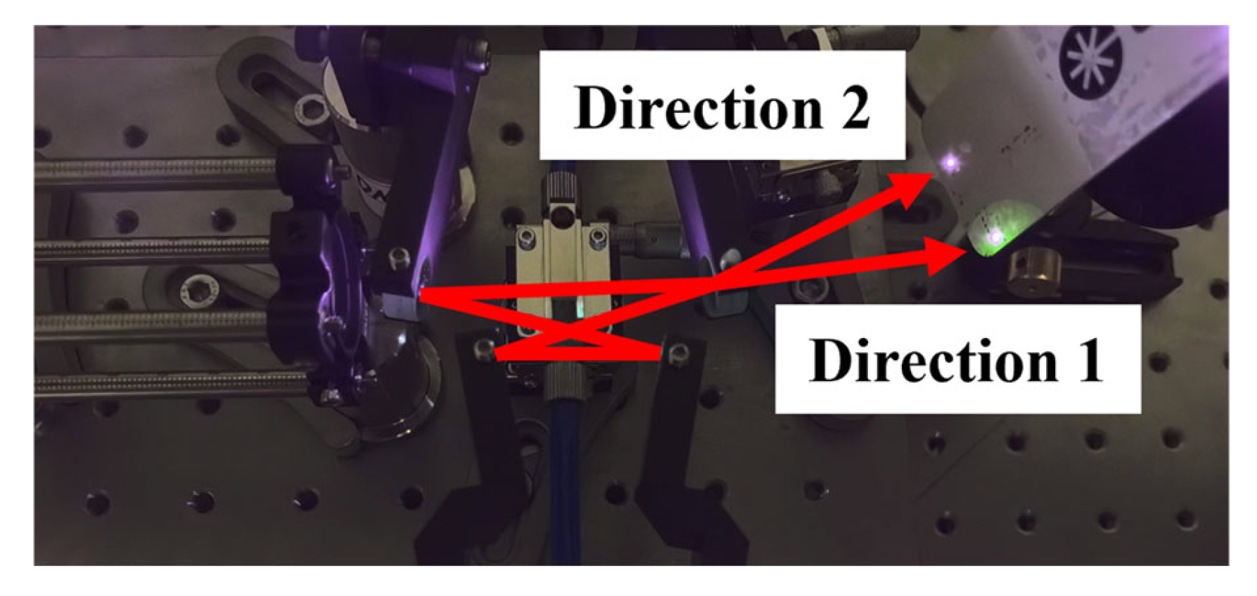 Photonics 12 00814 g007