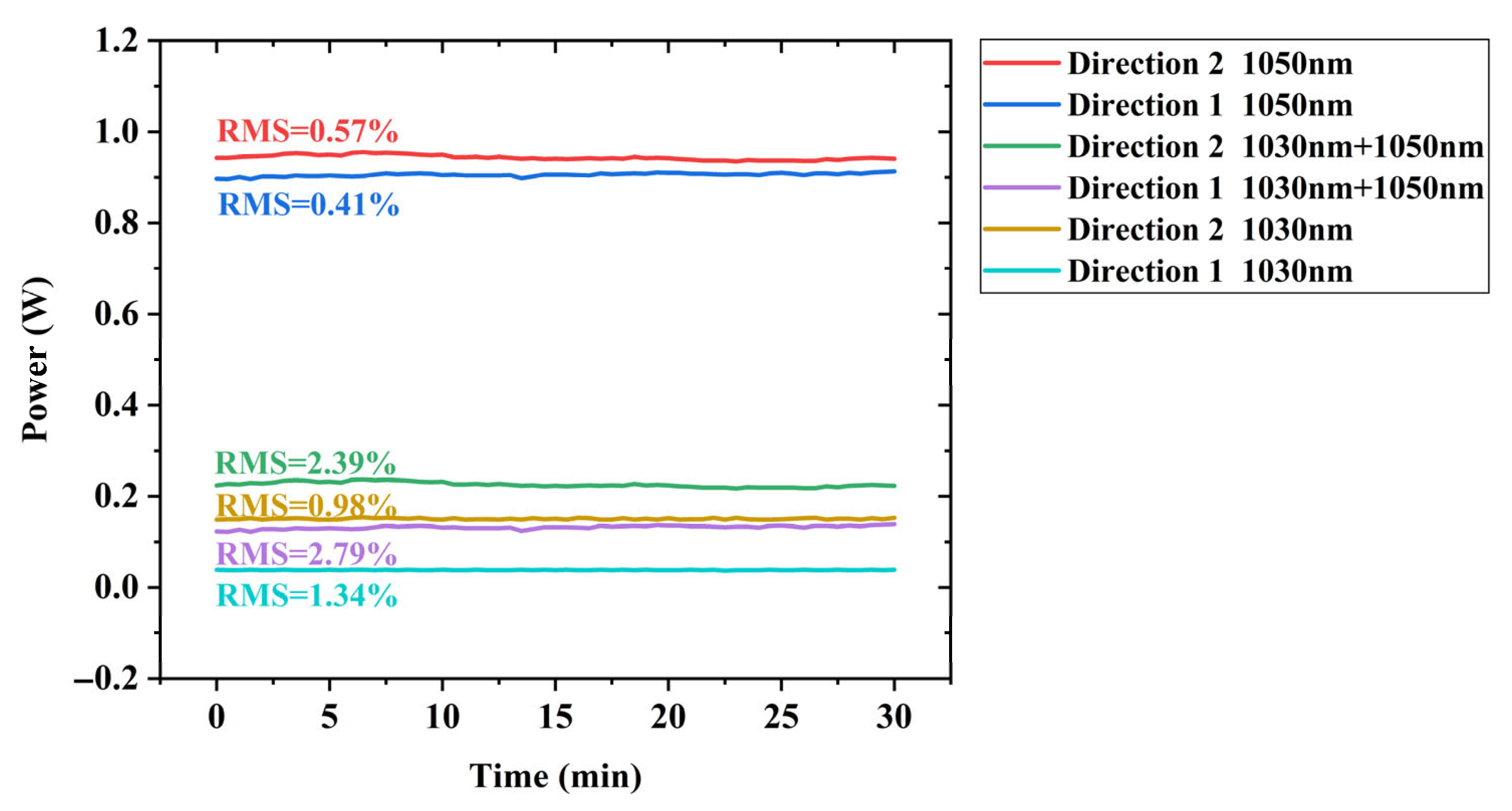 Photonics 12 00814 g013