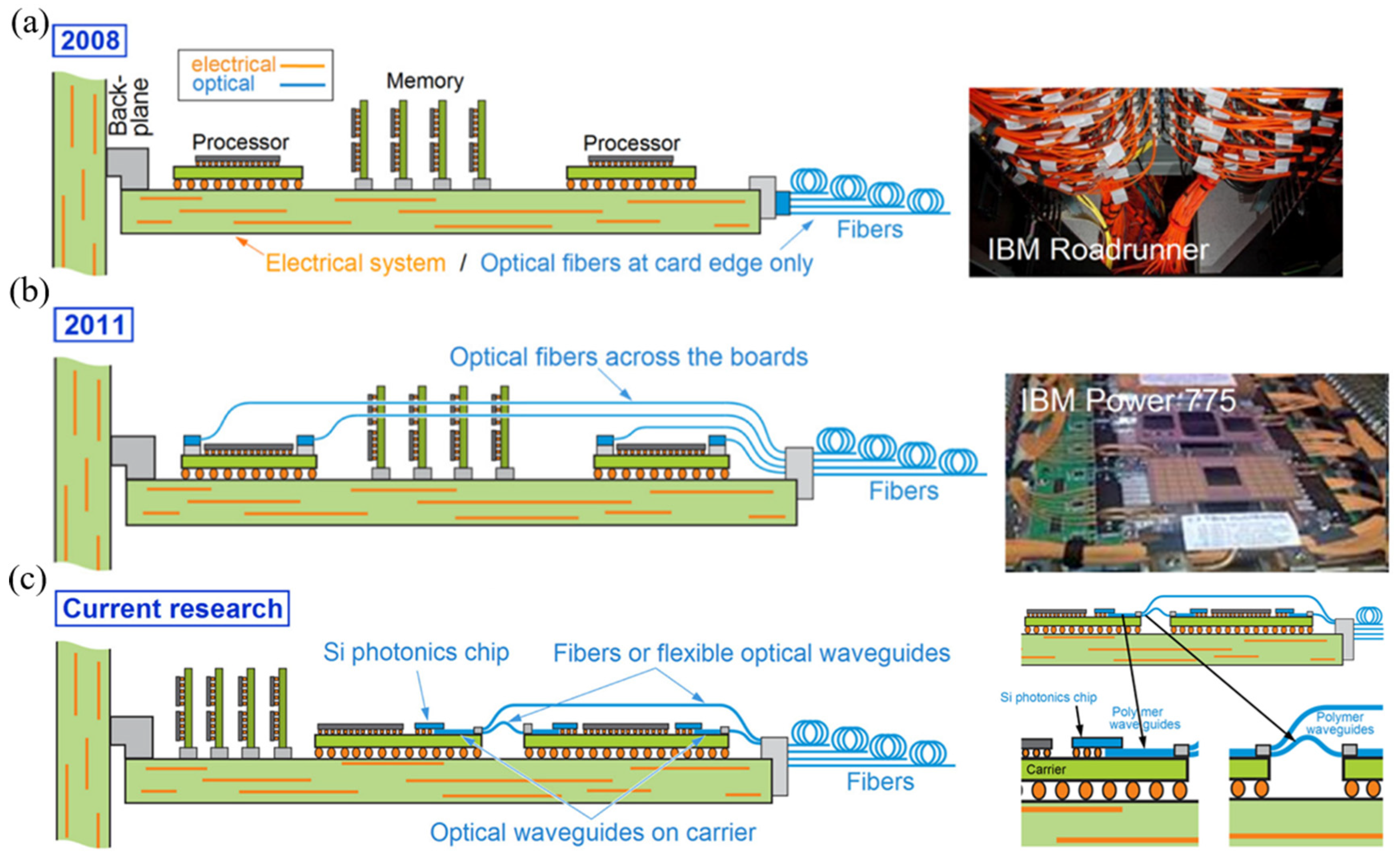 Photonics 12 00821 g001 Photonics 12 00821 g001