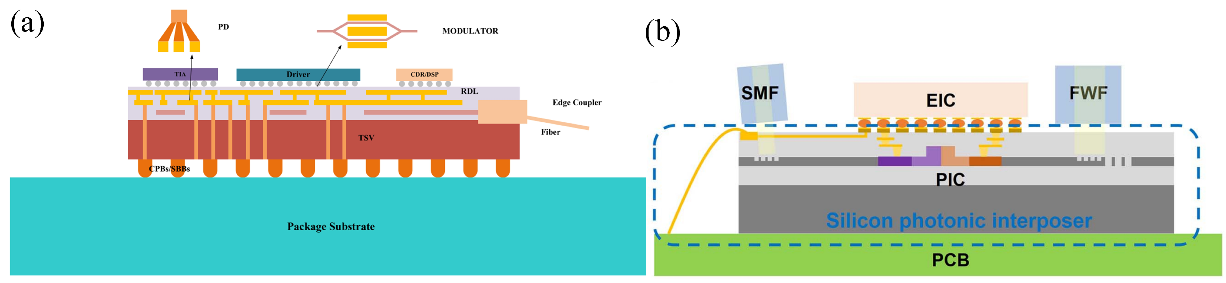 Photonics 12 00821 g015 Photonics 12 00821 g015