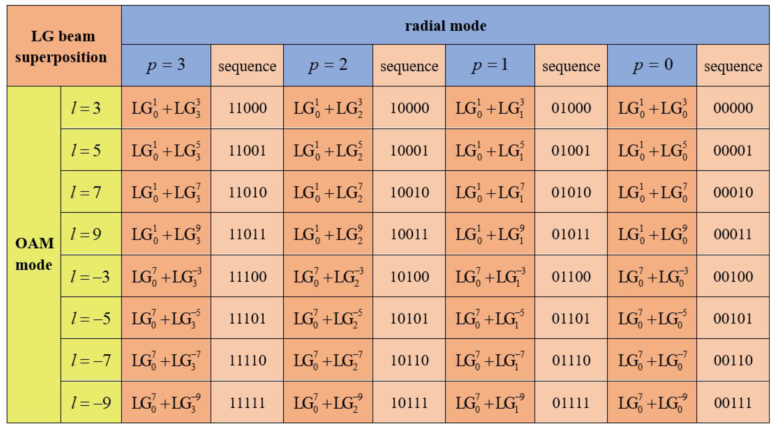 Photonics 12 00824 g002
