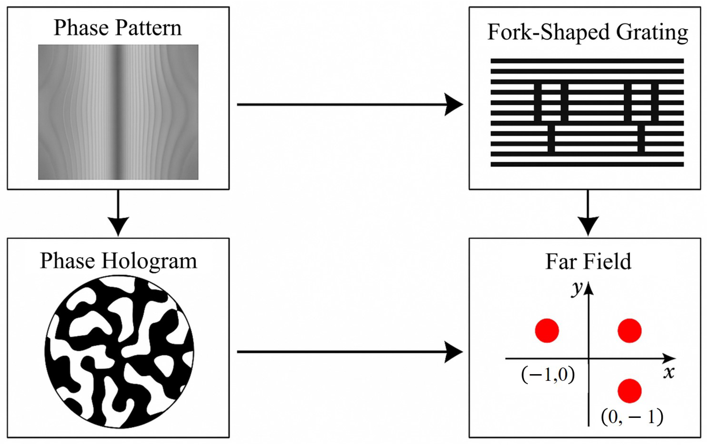 Photonics 12 00824 g003