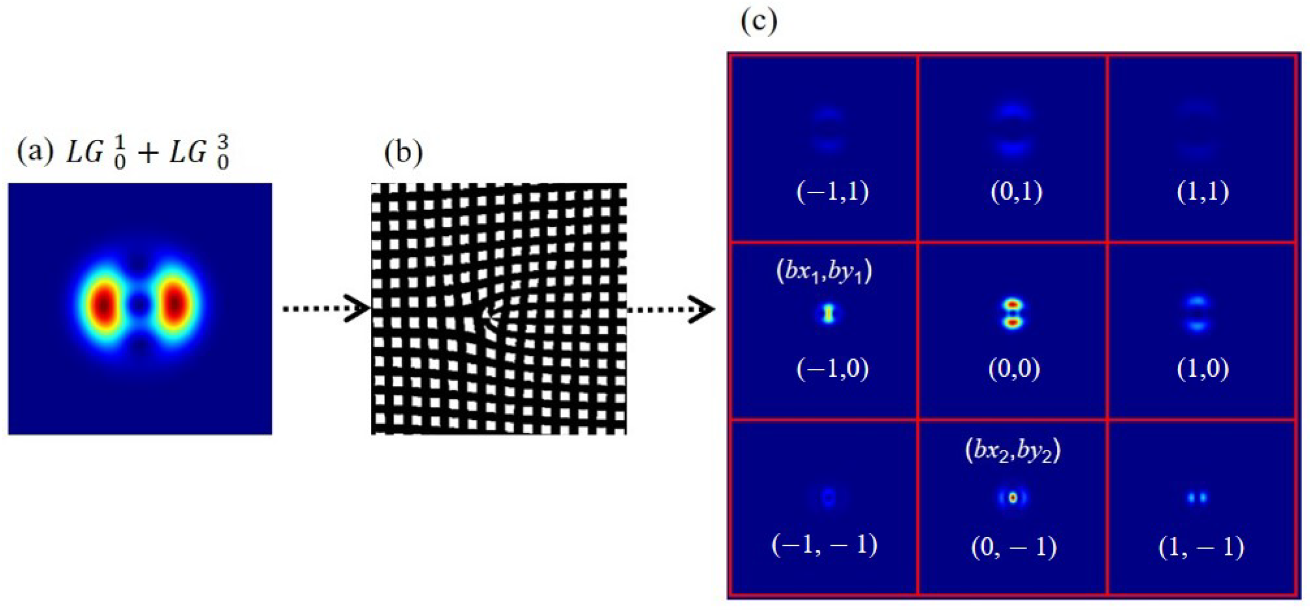 Photonics 12 00824 g004