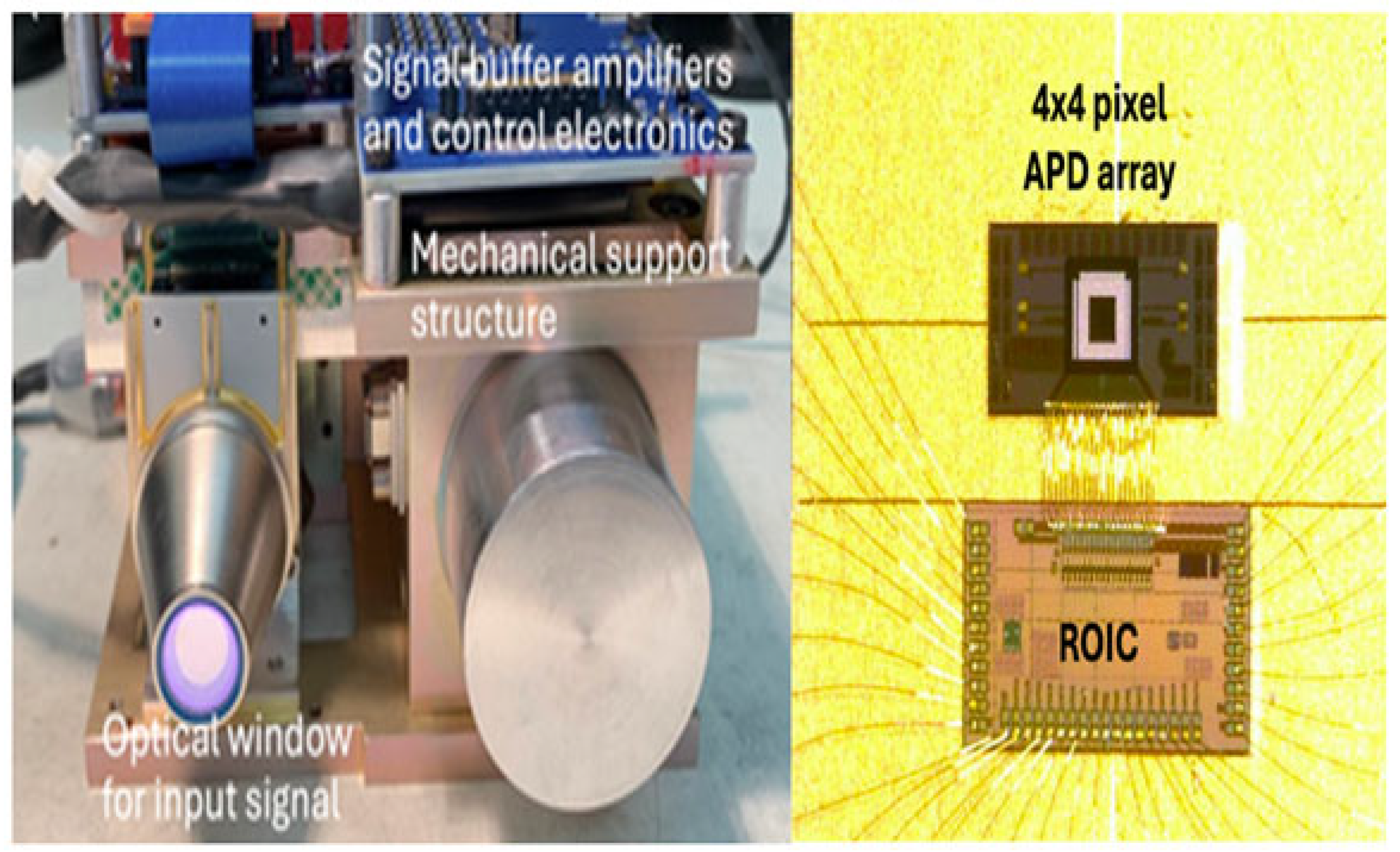 Photonics 12 00829 i001