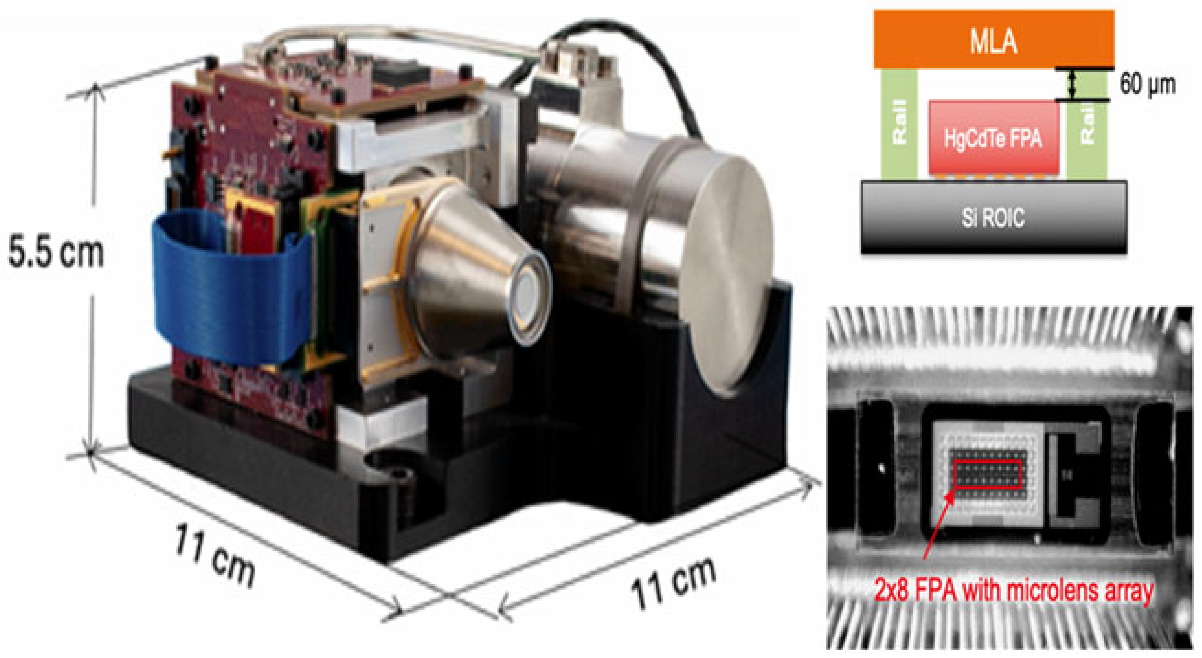Photonics 12 00829 i002