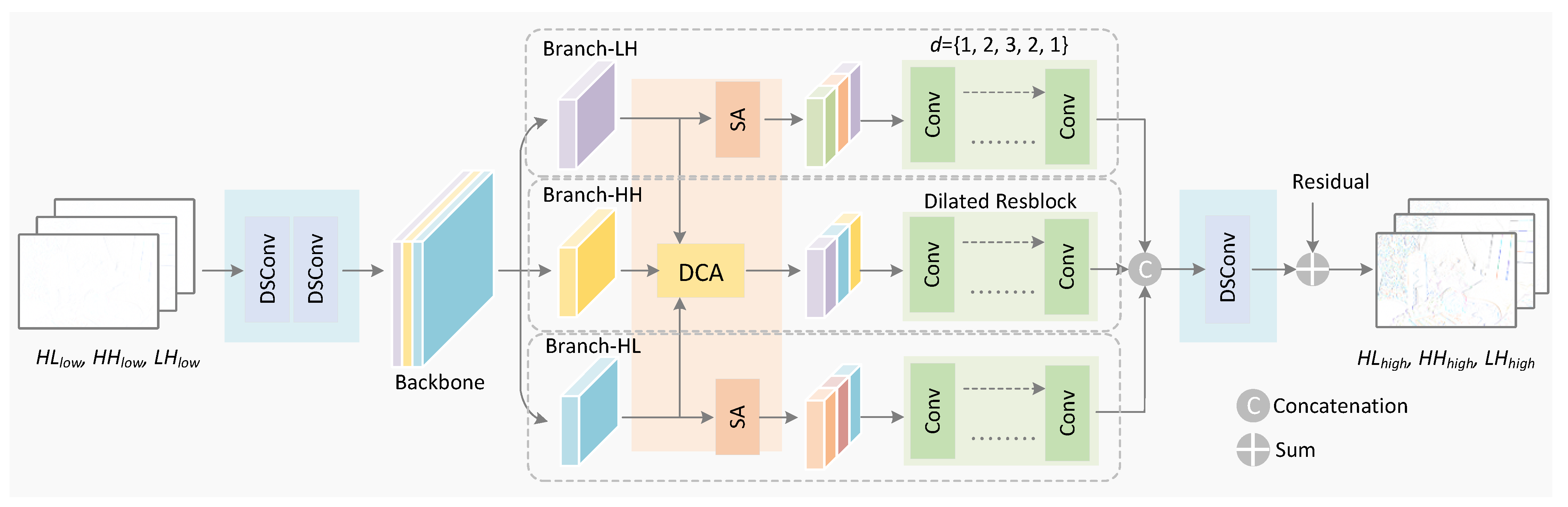 Photonics 12 00832 g003 Photonics 12 00832 g003