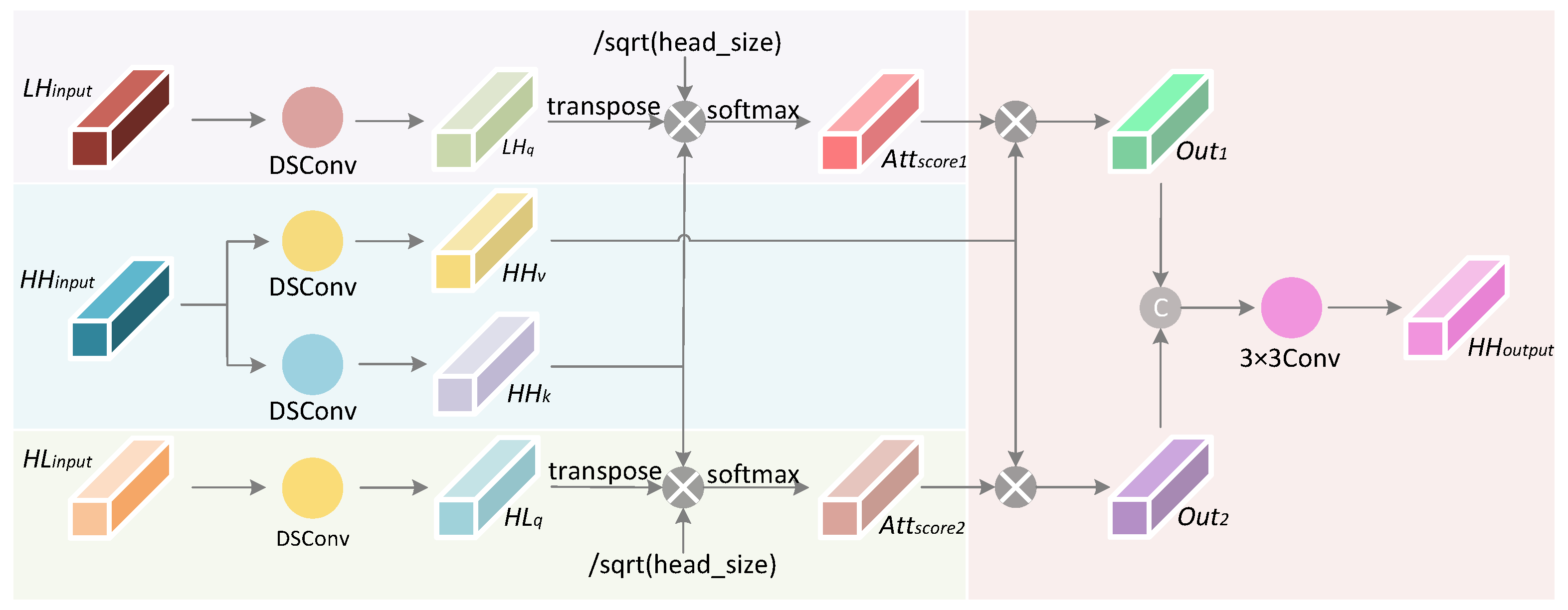 Photonics 12 00832 g004 Photonics 12 00832 g004