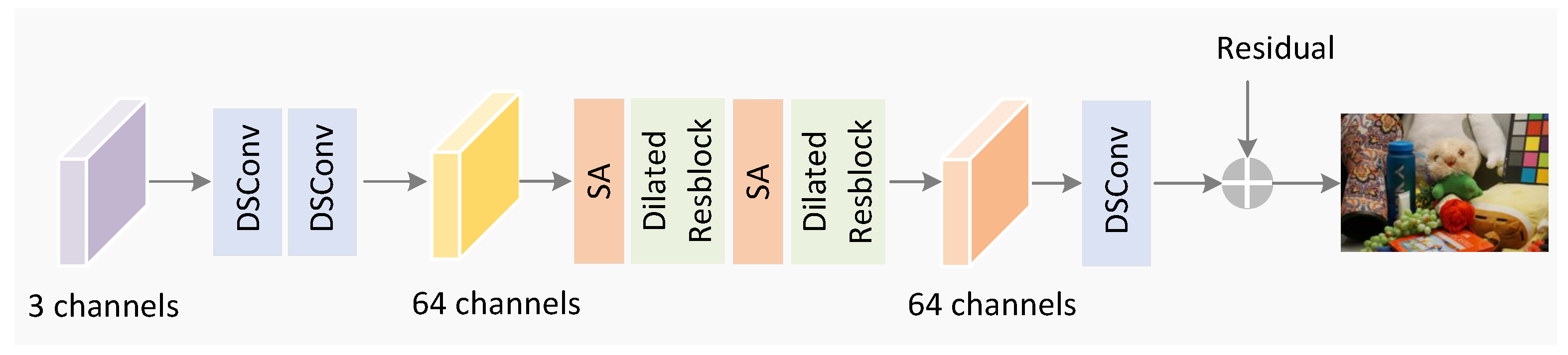 Photonics 12 00832 g005 Photonics 12 00832 g005