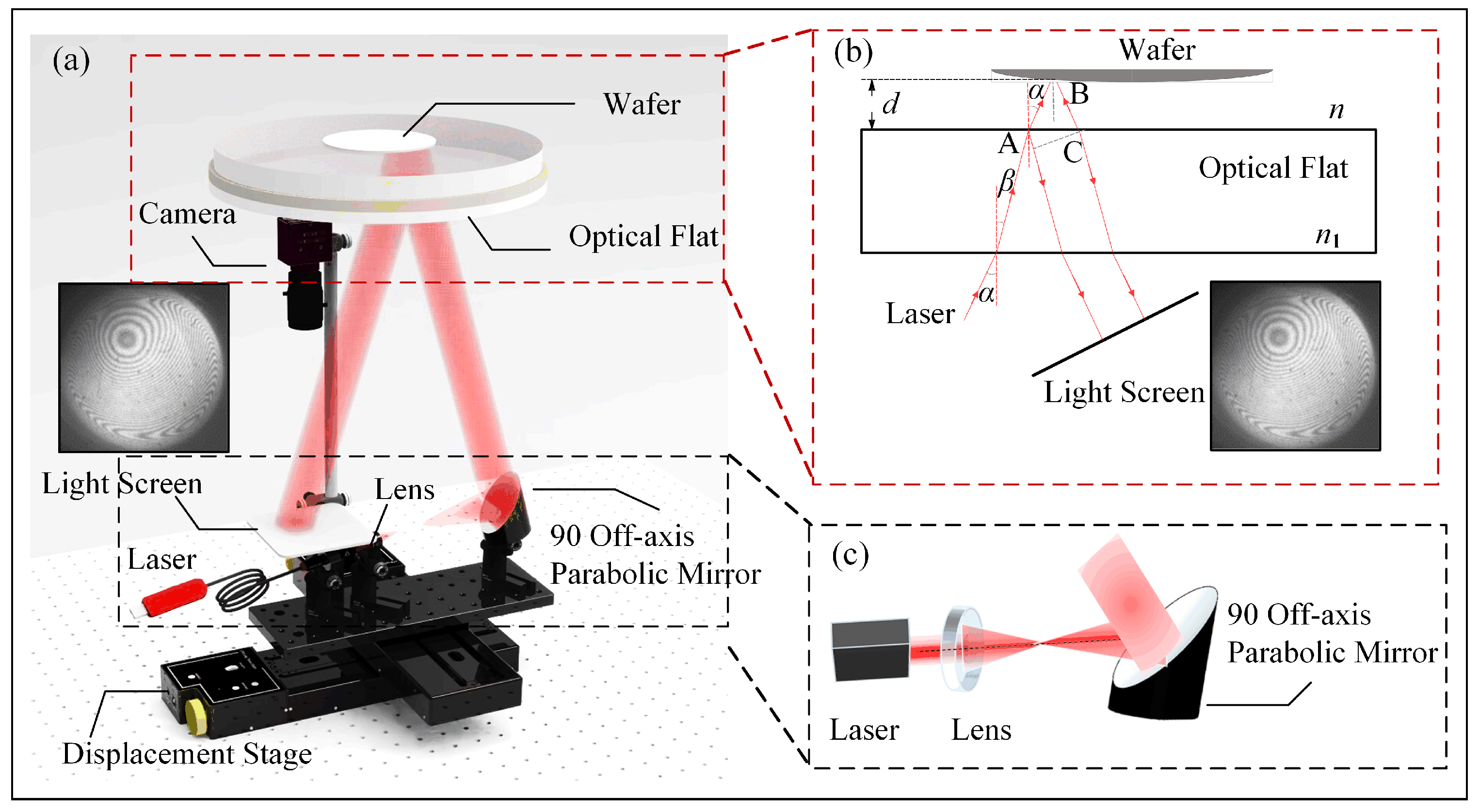Photonics 12 00835 g001