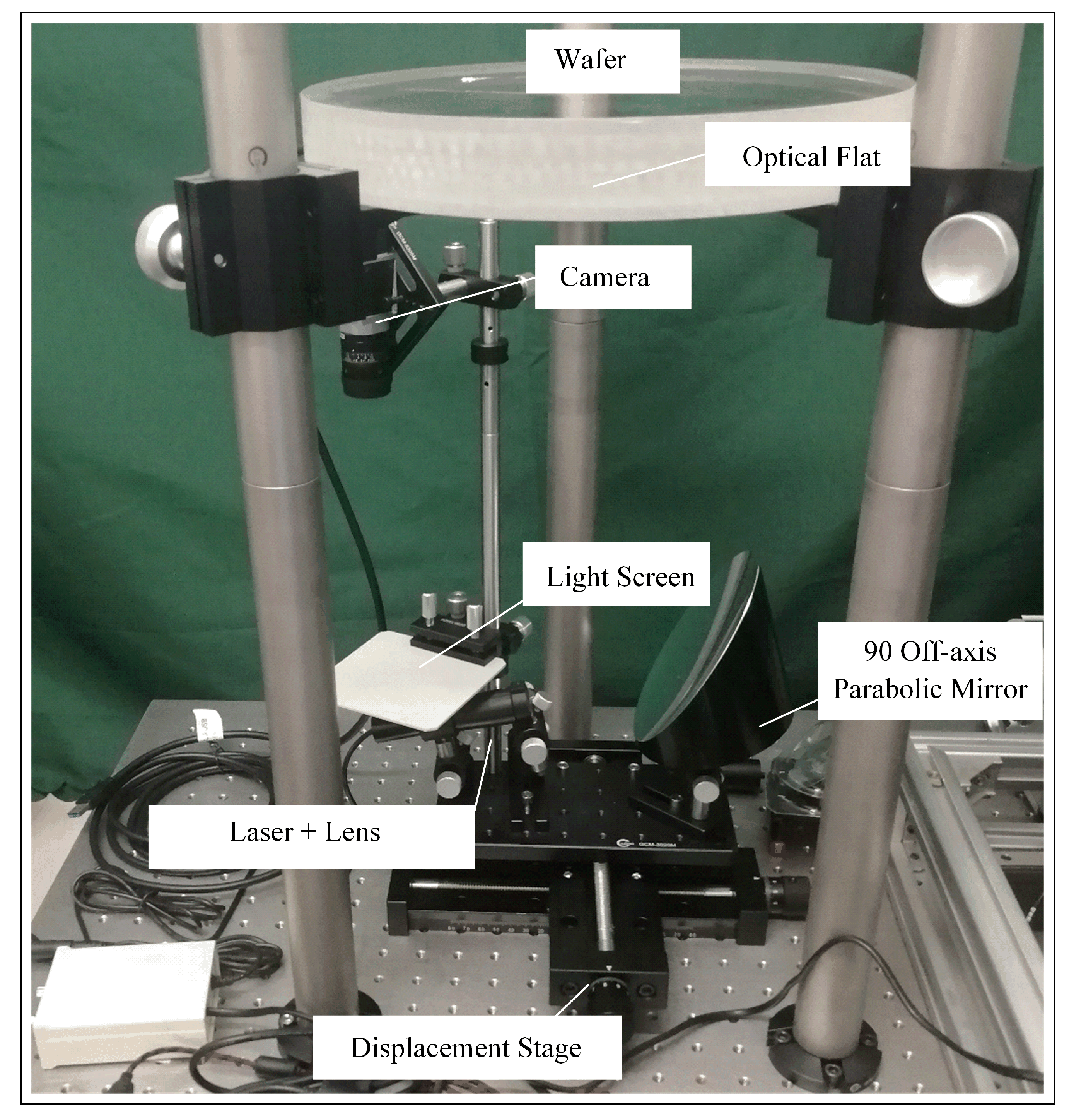 Photonics 12 00835 g004