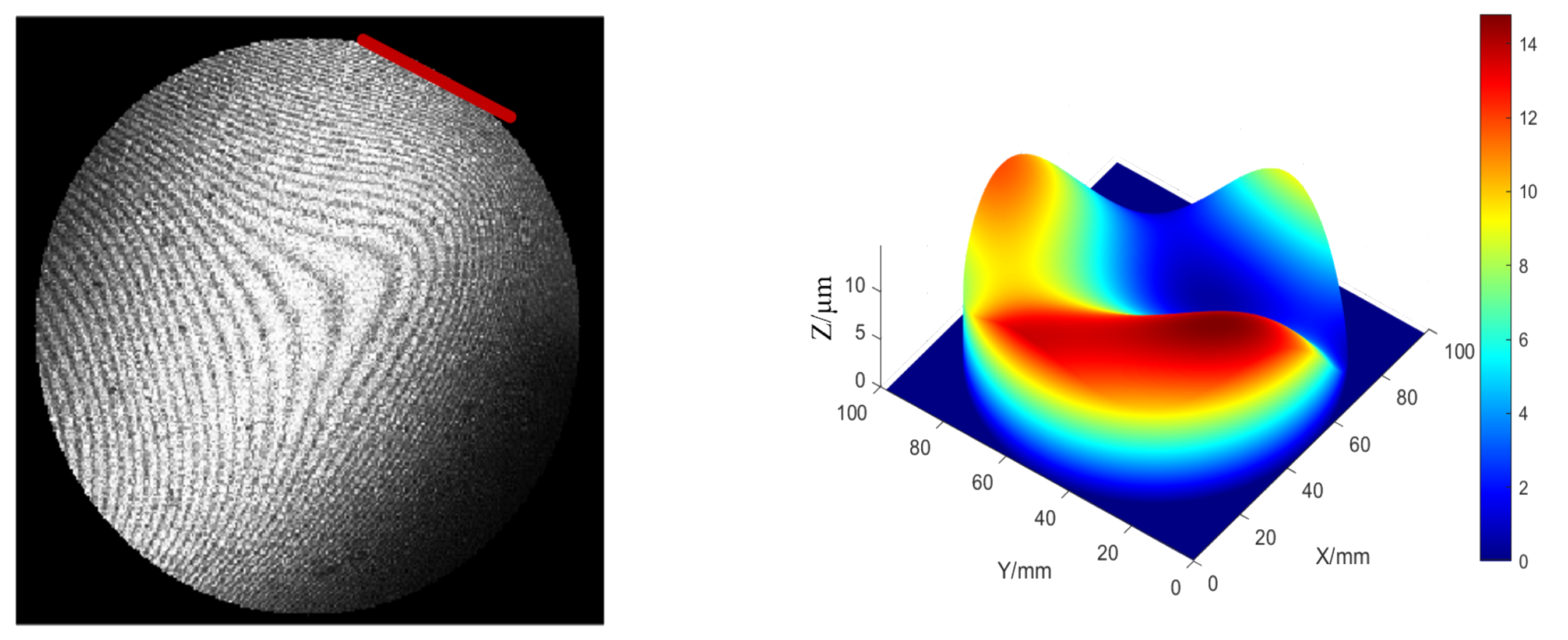 Photonics 12 00835 g007