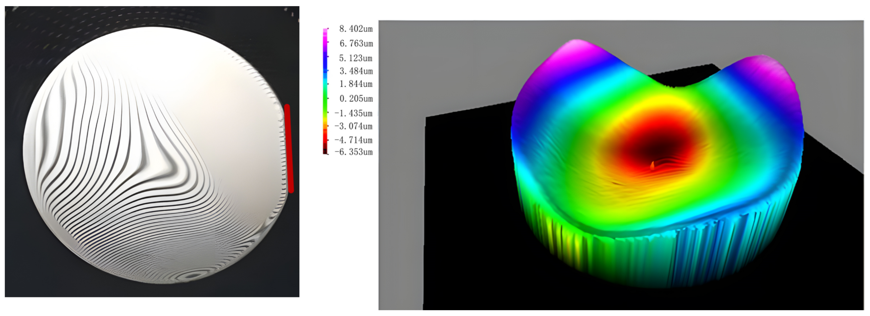 Photonics 12 00835 g008