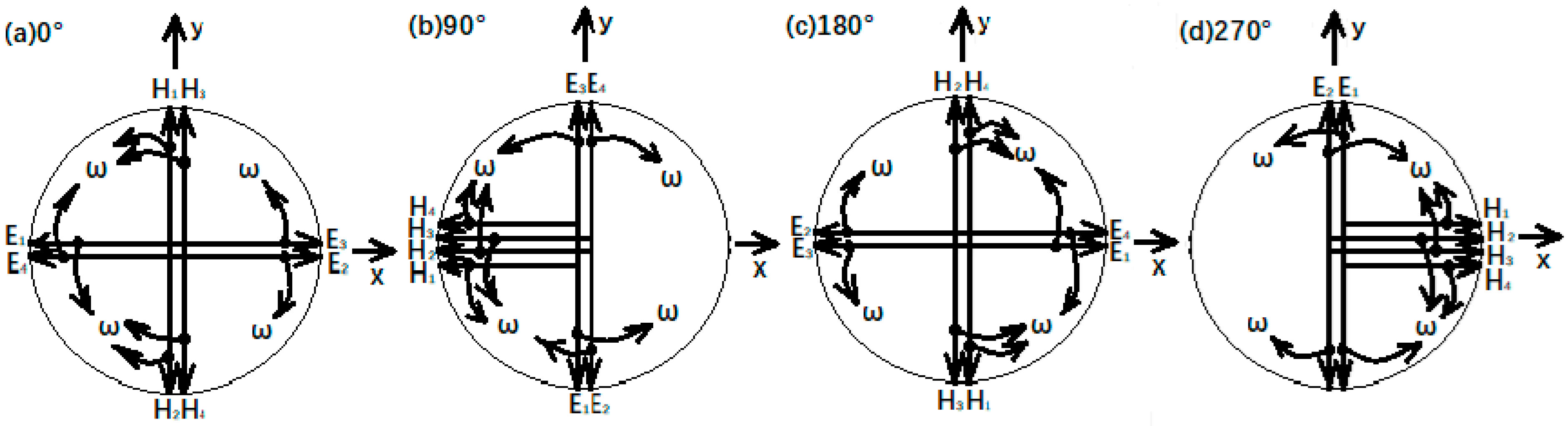 Photonics 12 00841 g002