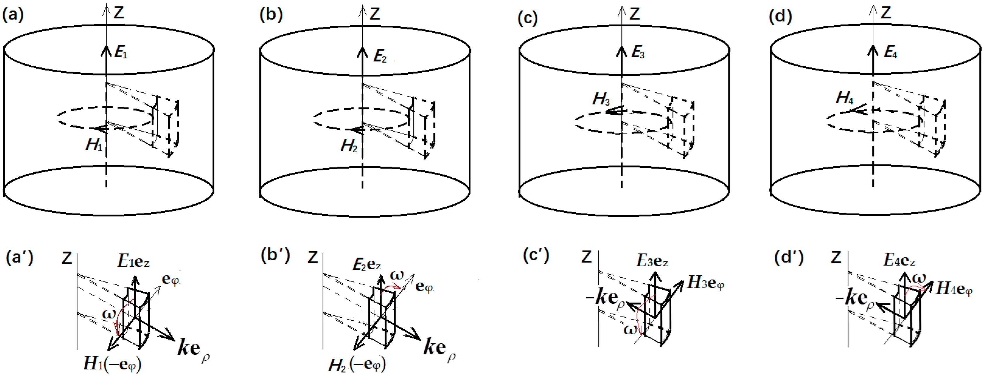 Photonics 12 00841 g006