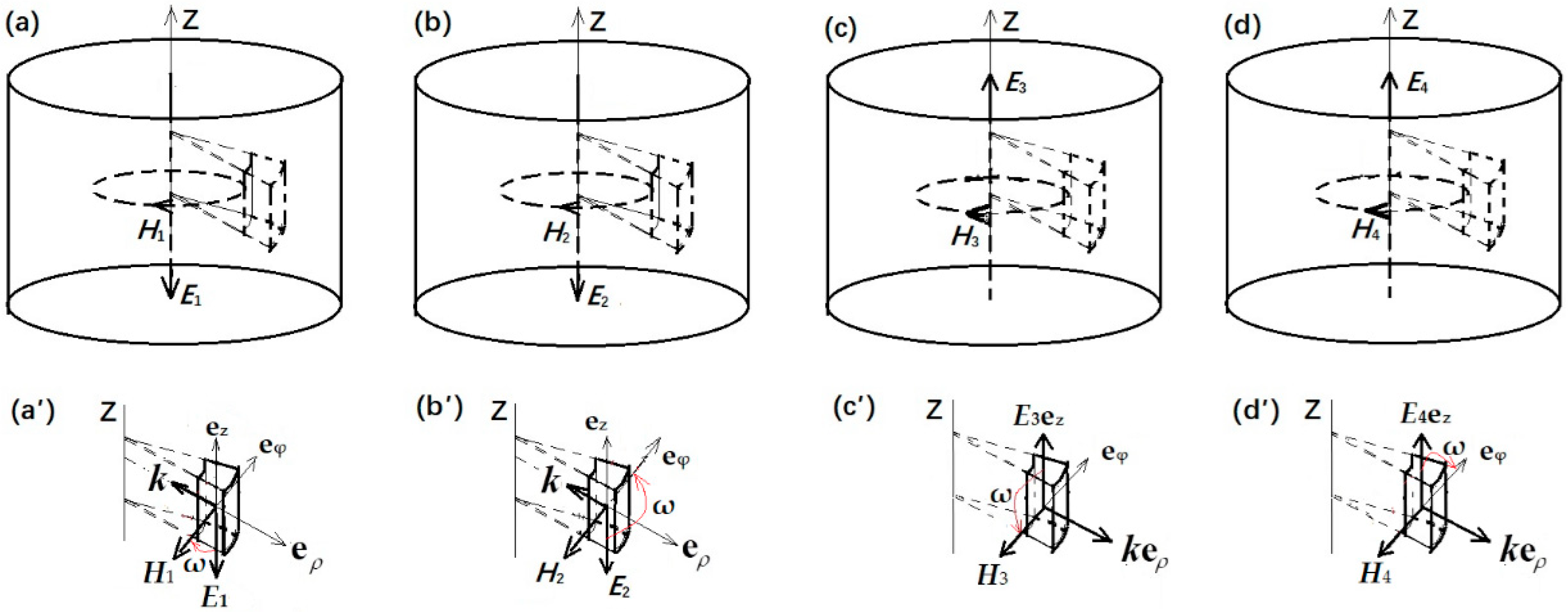 Photonics 12 00841 g008