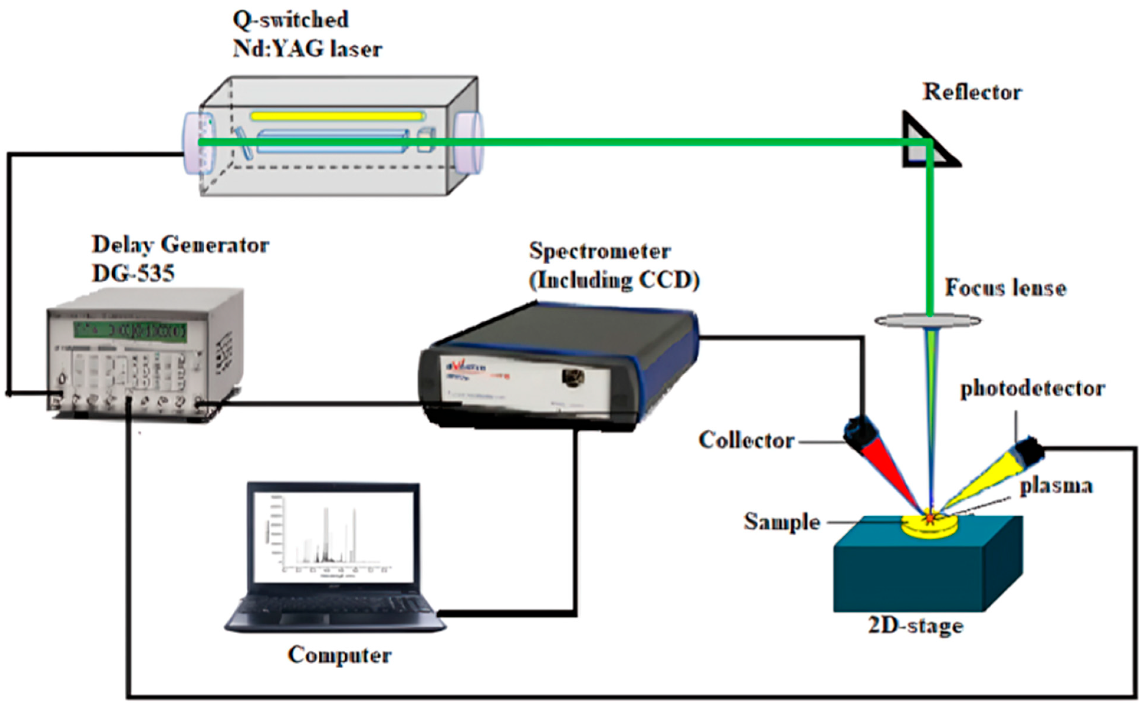 Photonics 12 00849 g001