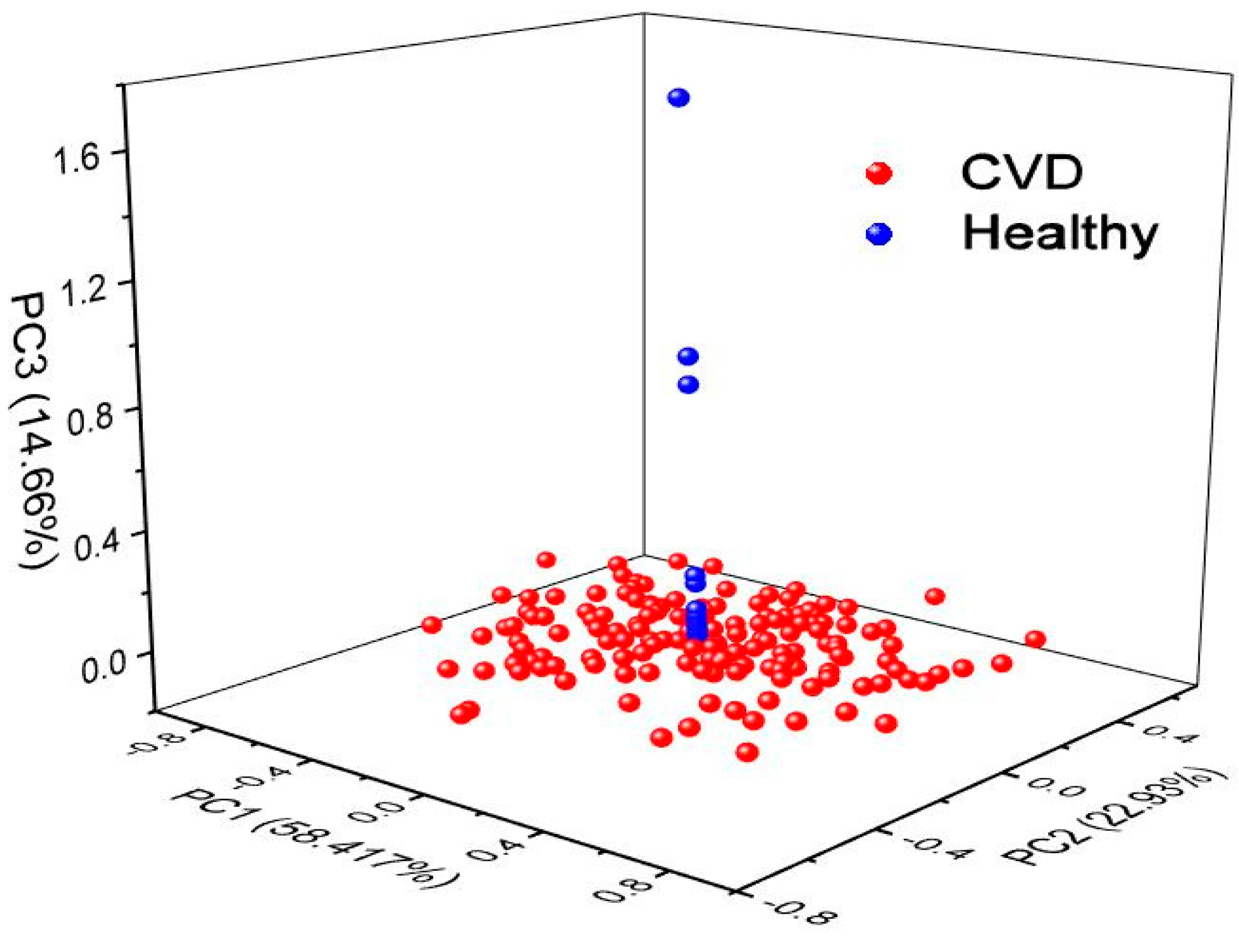 Photonics 12 00849 g005