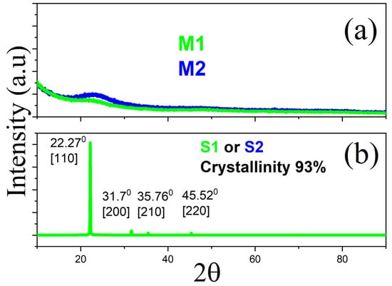 Photonics 12 00854 g002