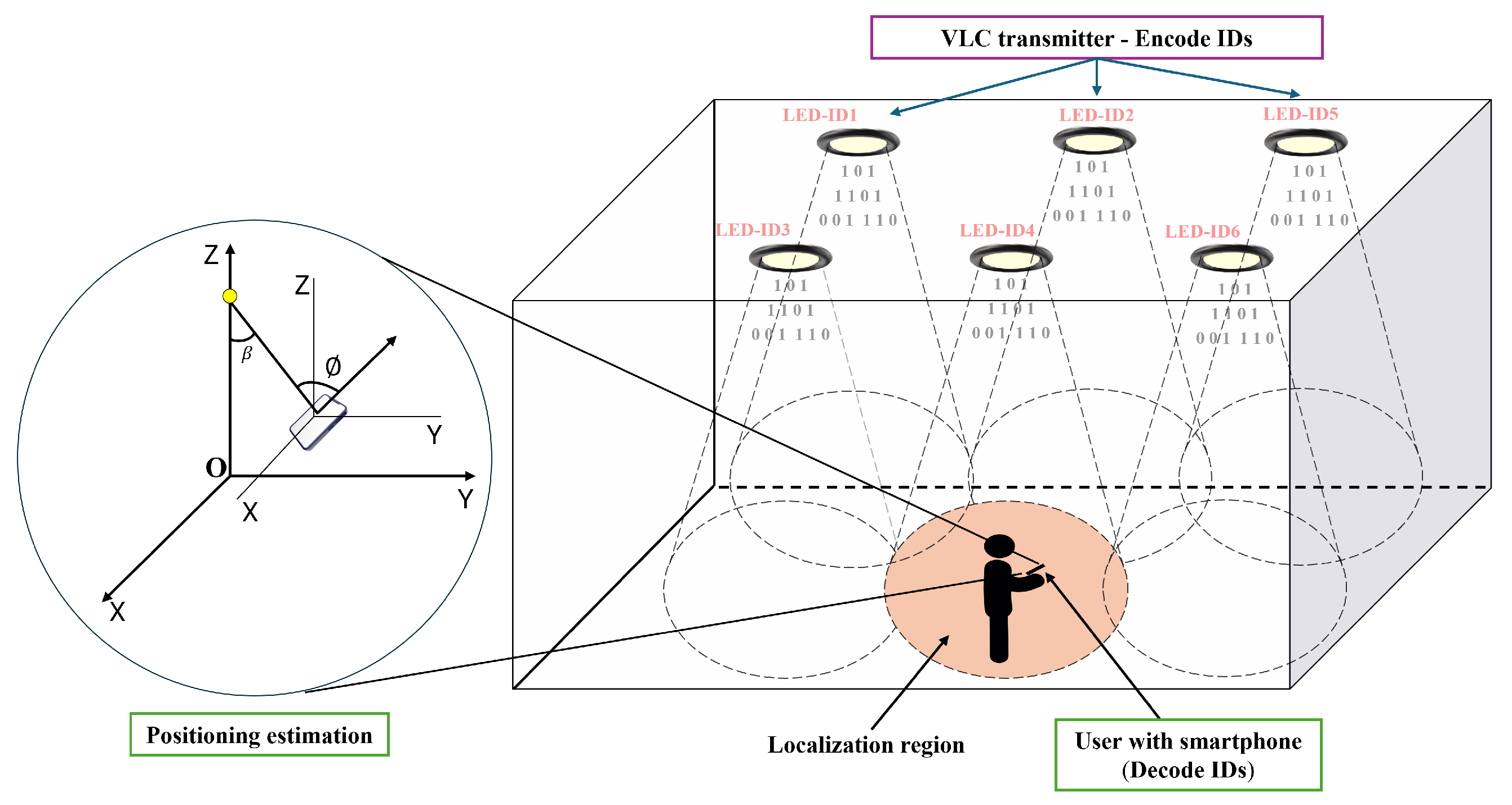 Photonics 12 00859 g001