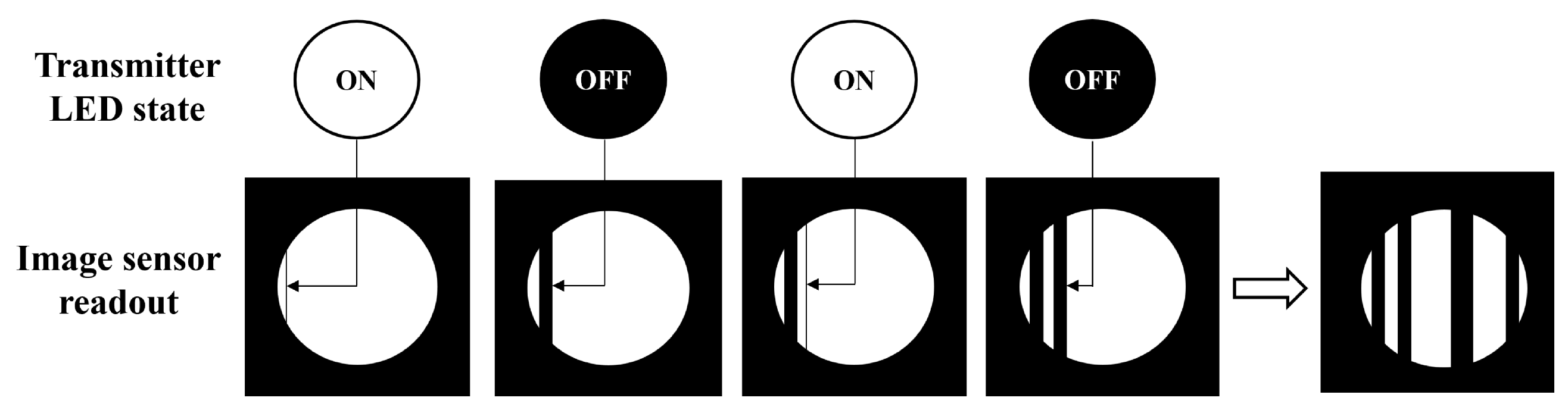 Photonics 12 00859 g003