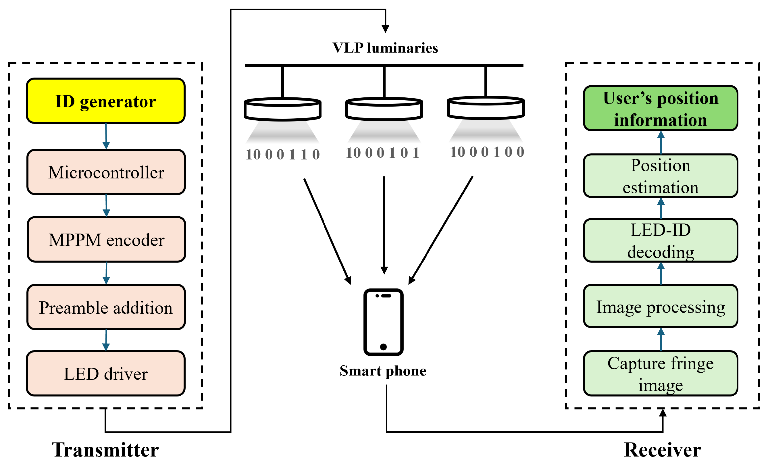 Photonics 12 00859 g004