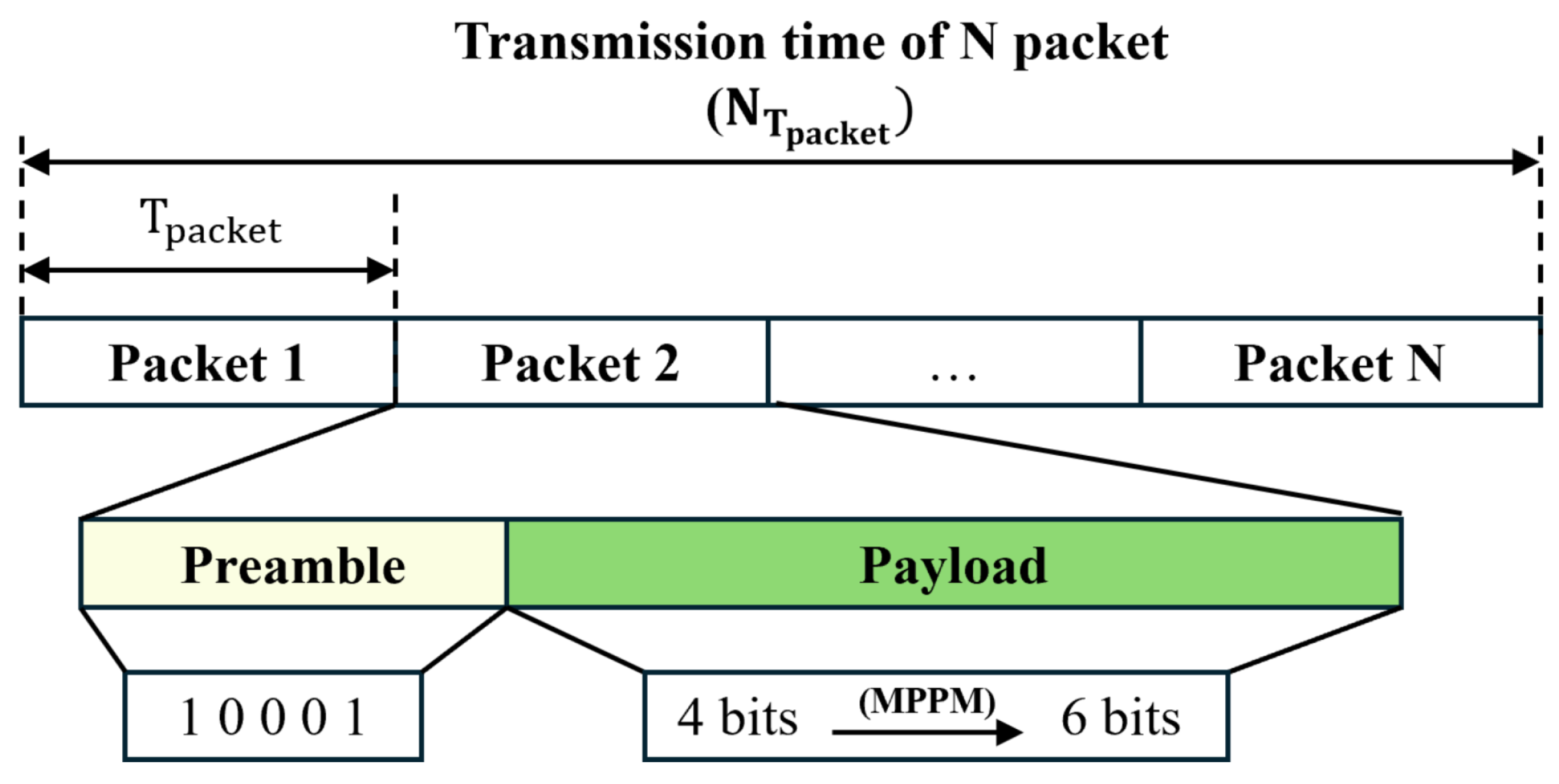 Photonics 12 00859 g007