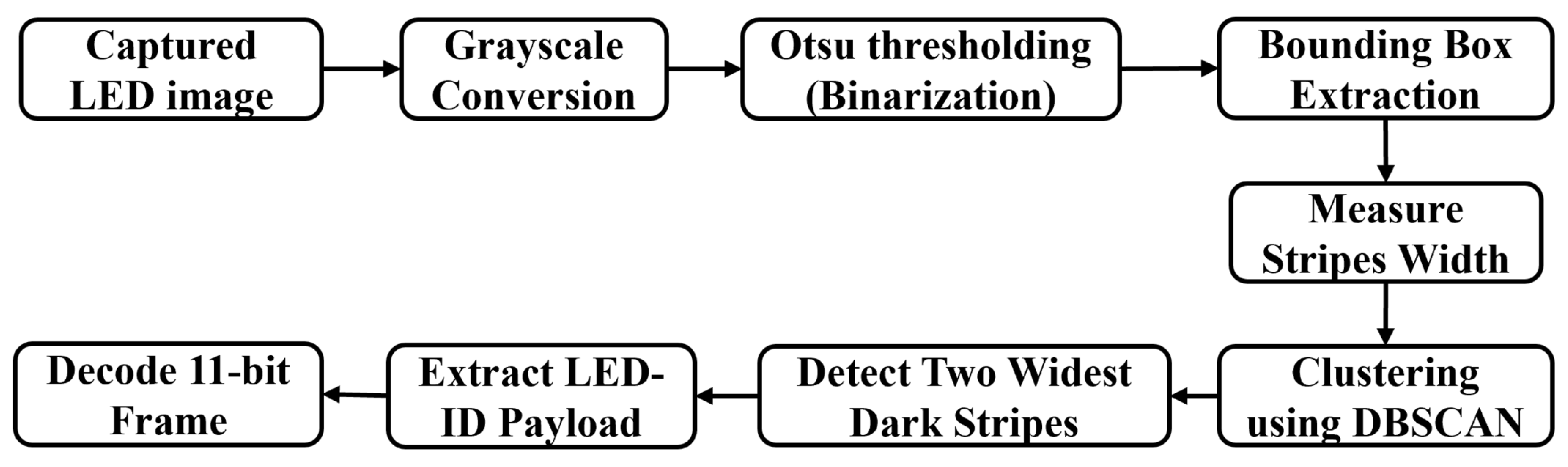 Photonics 12 00859 g009