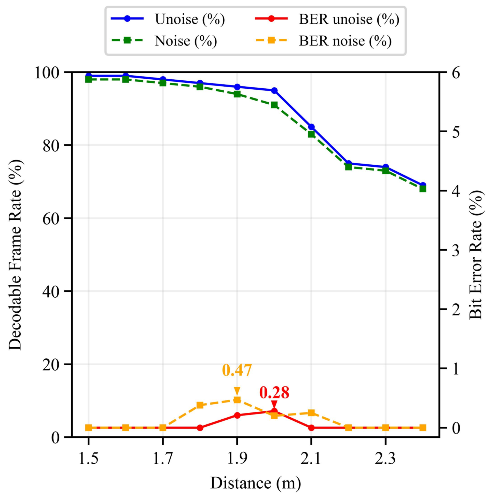 Photonics 12 00859 g015