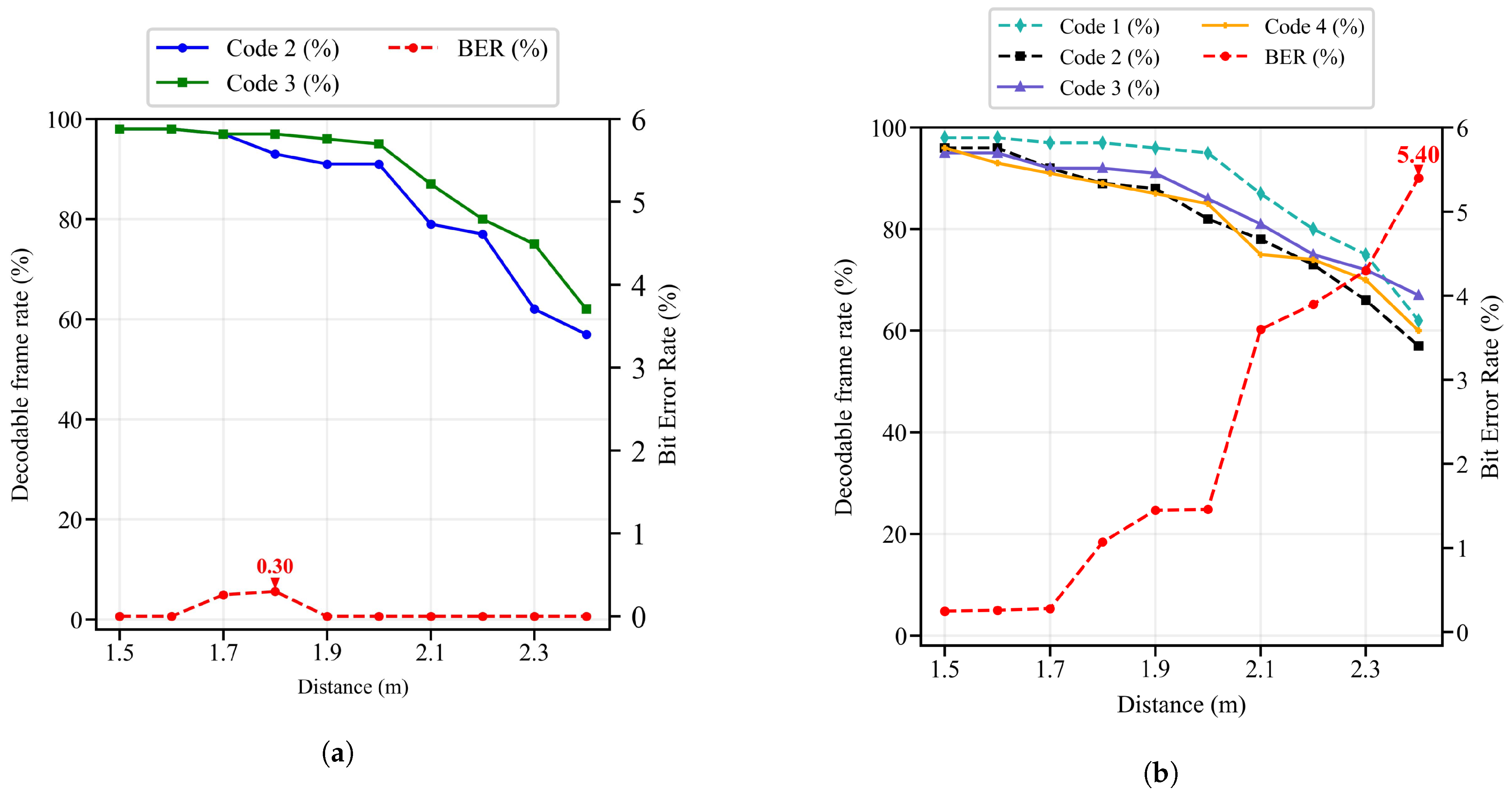 Photonics 12 00859 g016
