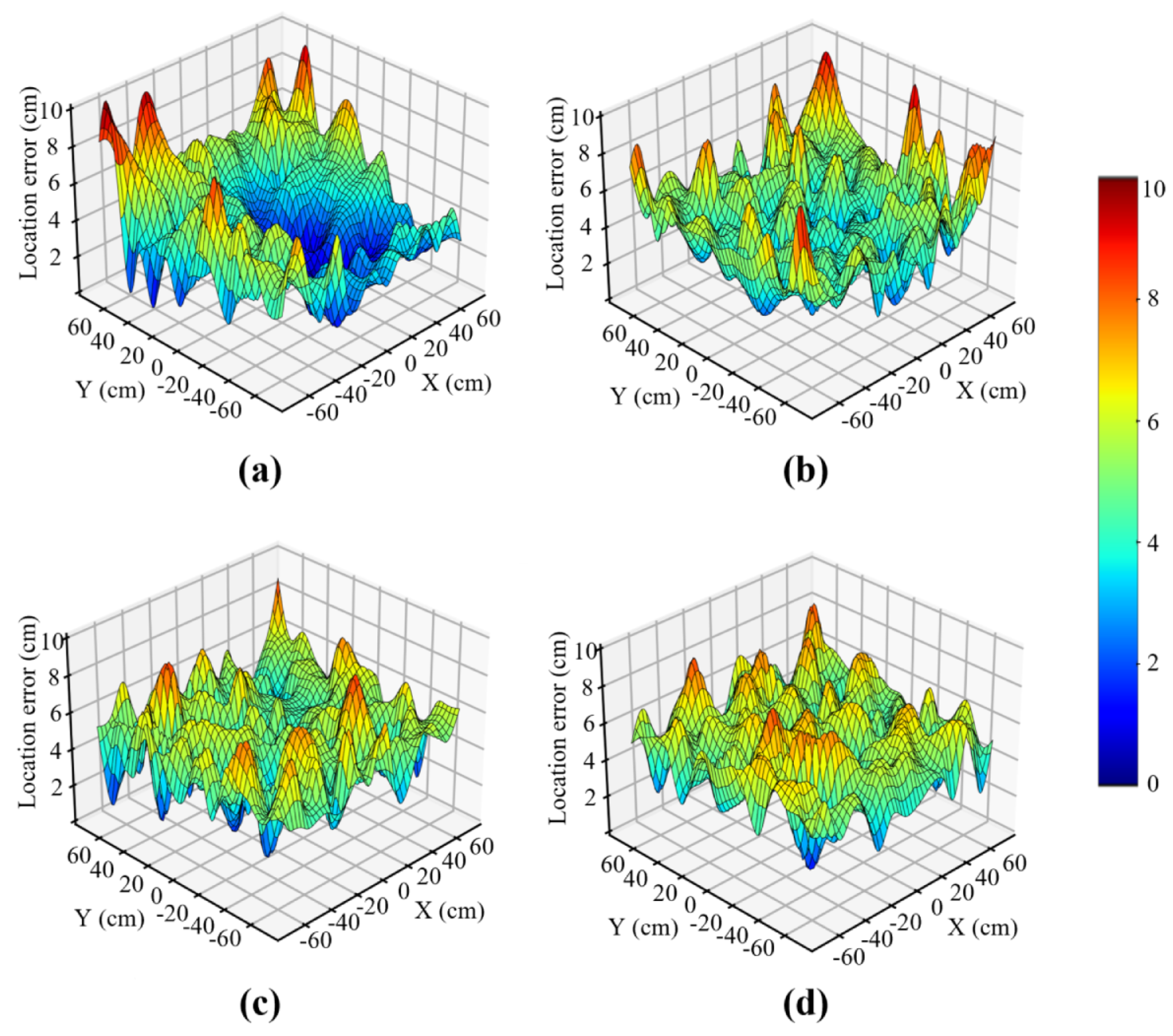 Photonics 12 00859 g019