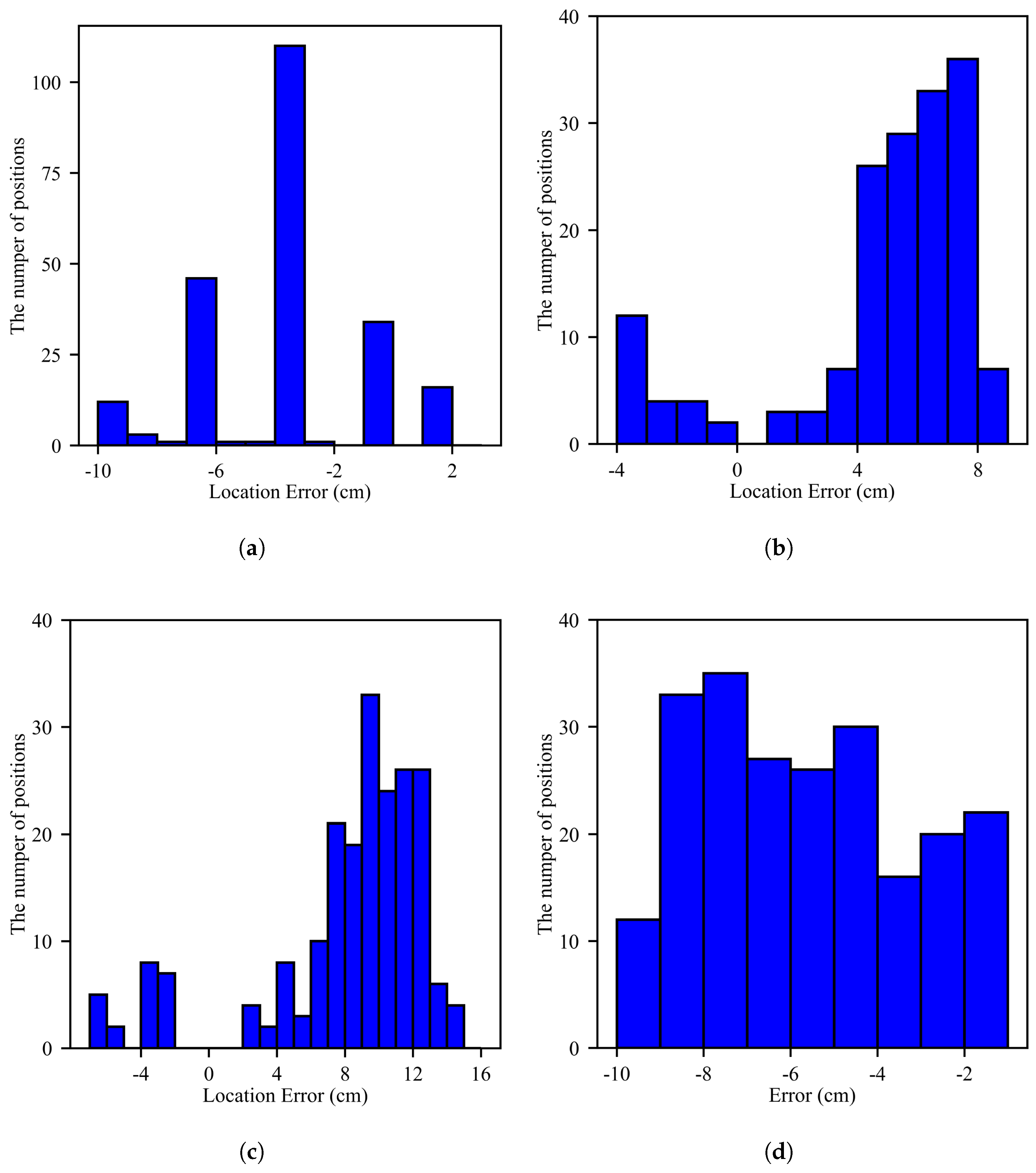 Photonics 12 00859 g020