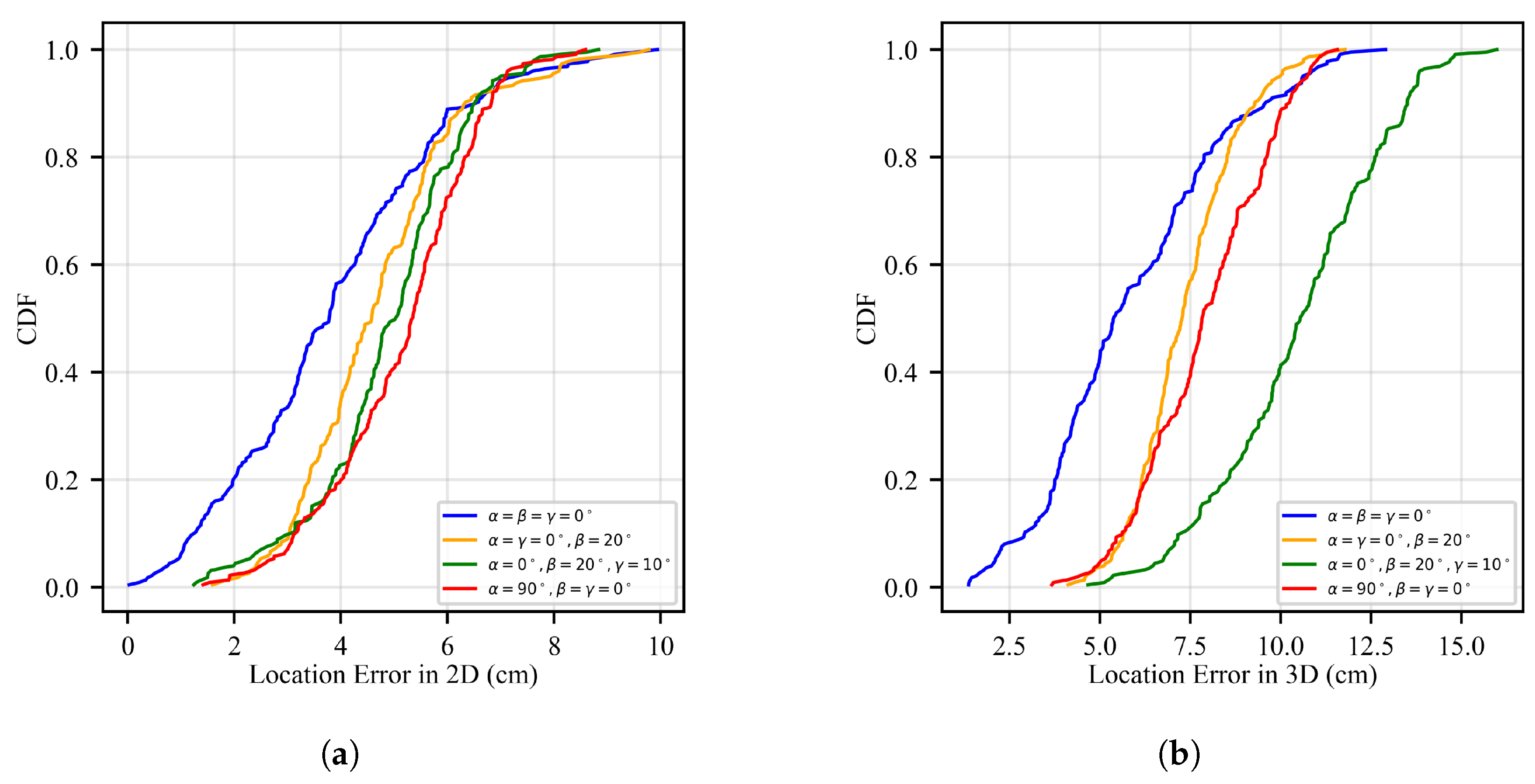Photonics 12 00859 g021