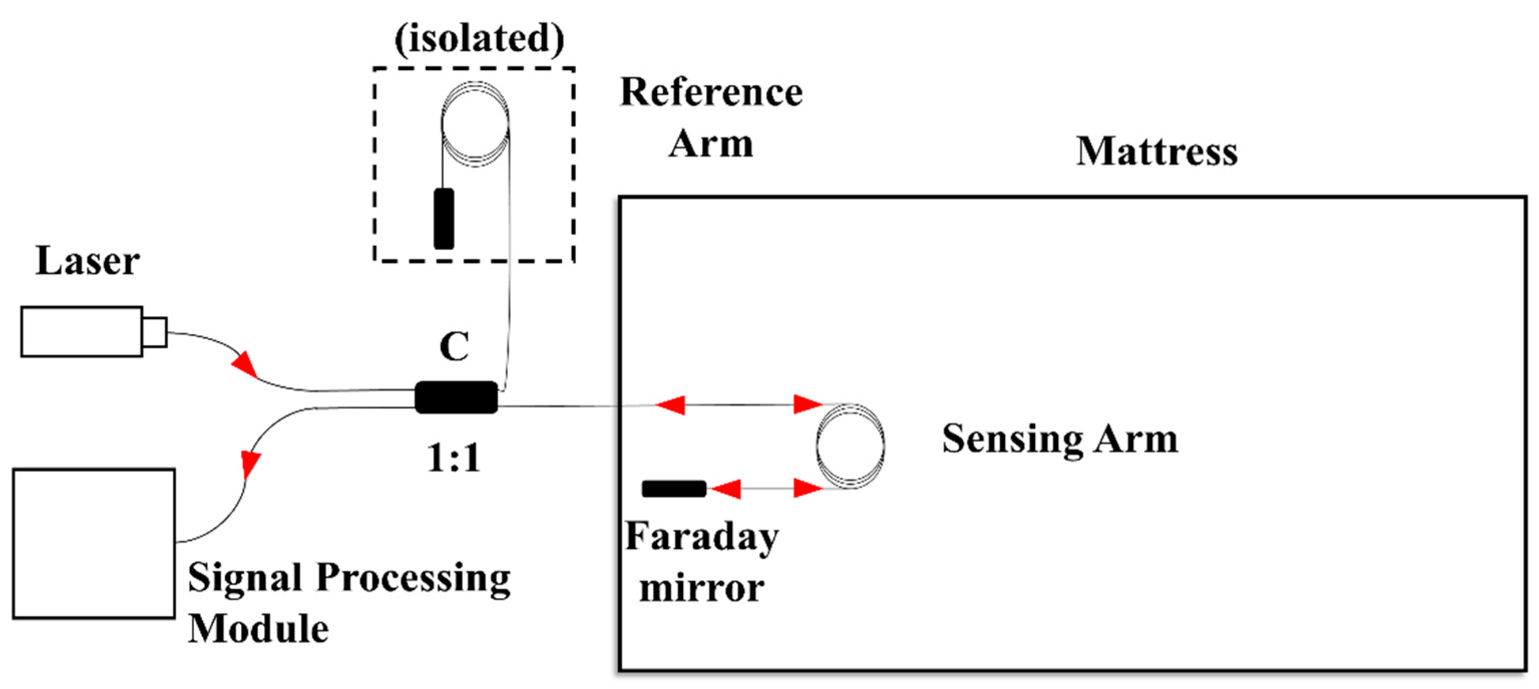 Photonics 12 00880 g001