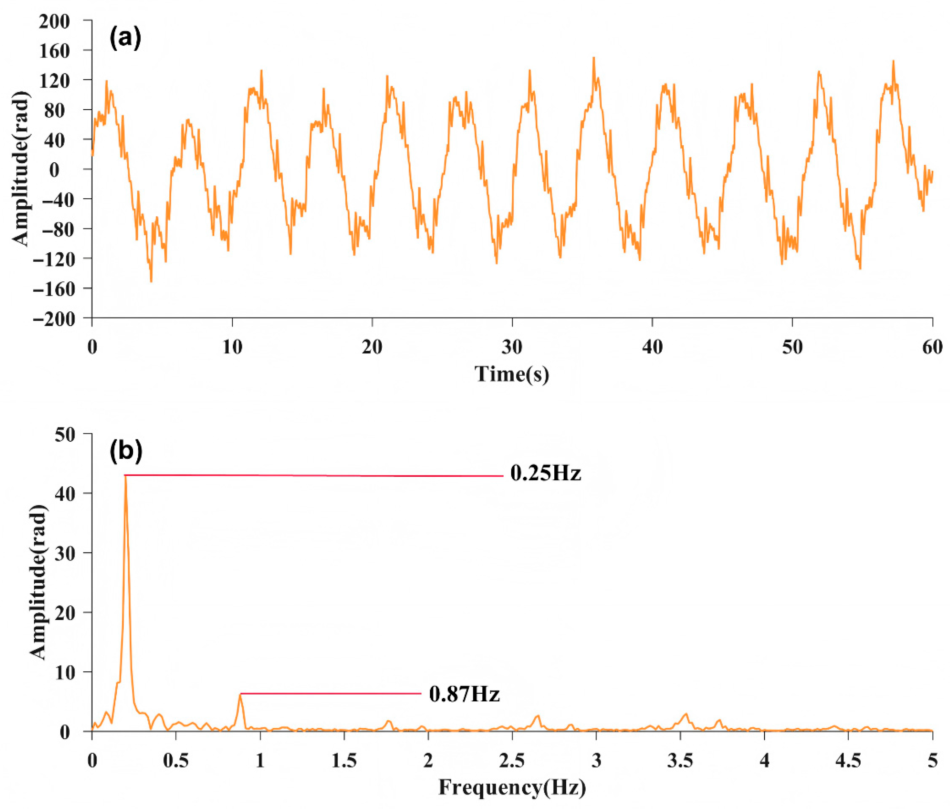 Photonics 12 00880 g002