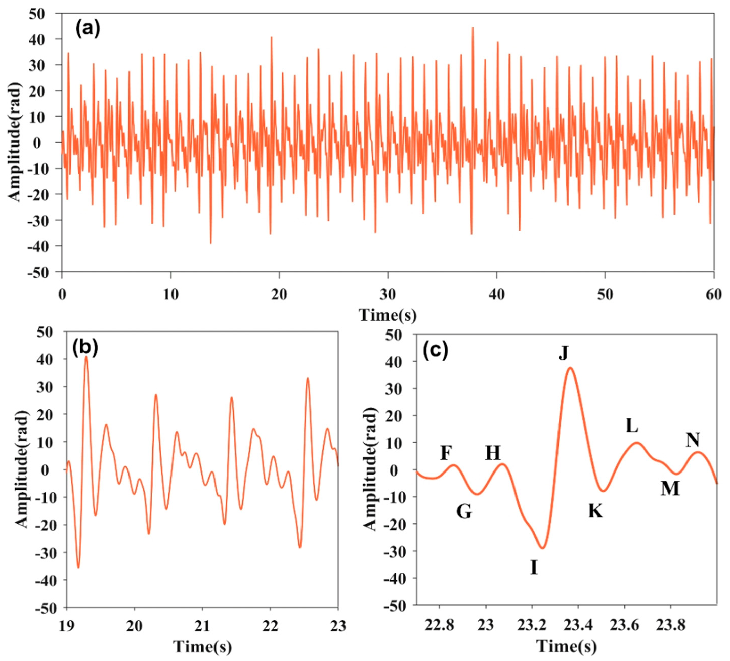 Photonics 12 00880 g003