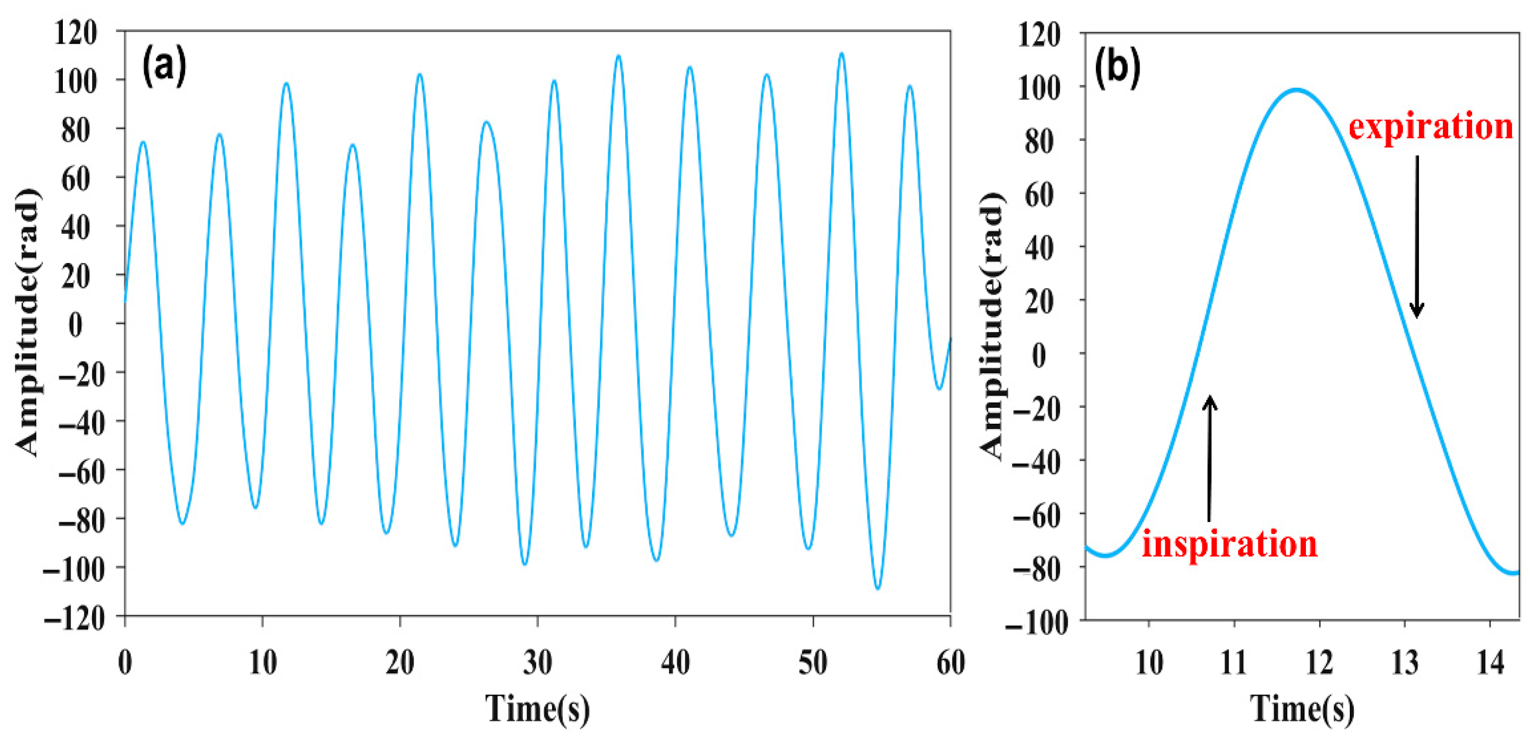 Photonics 12 00880 g004