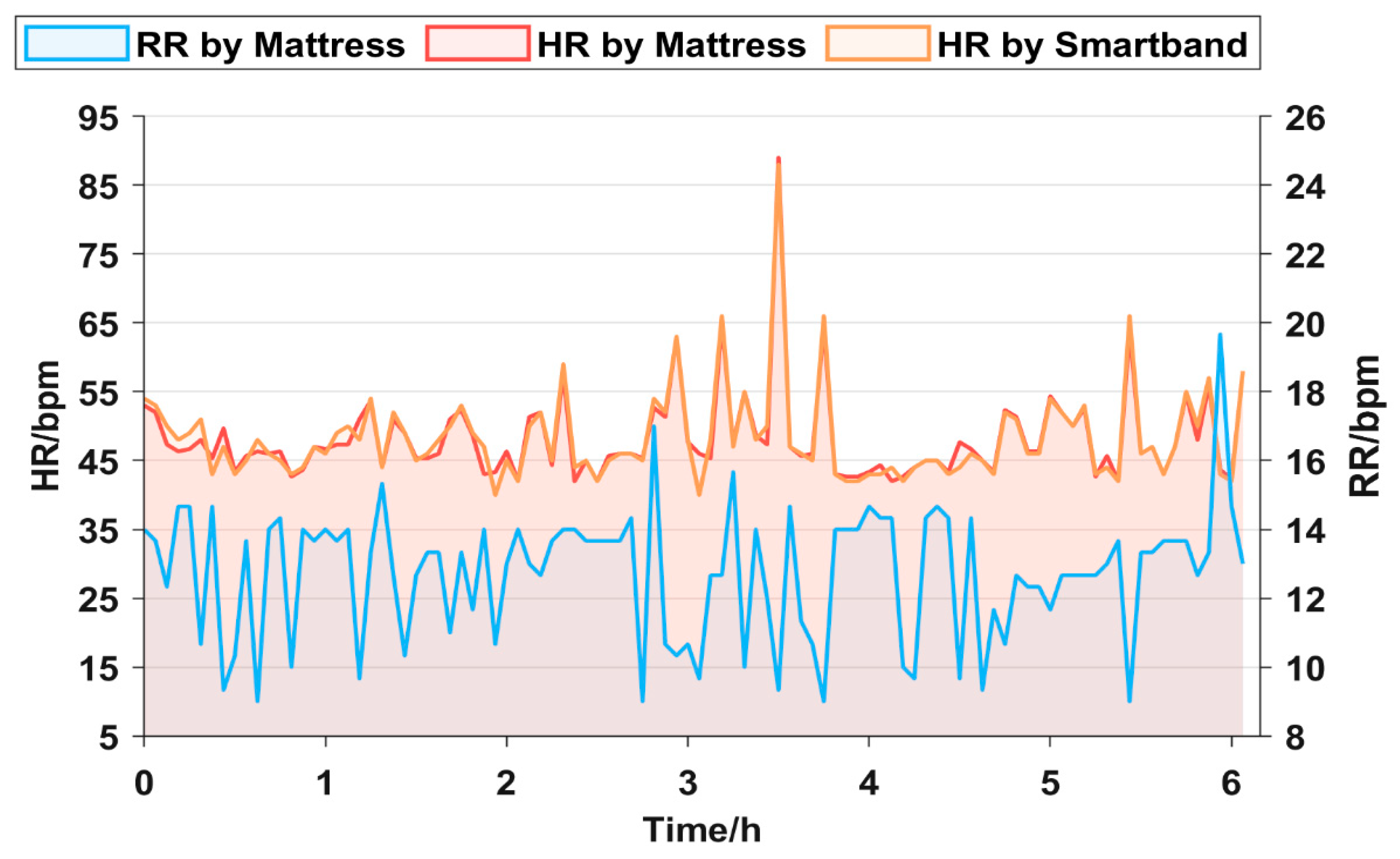 Photonics 12 00880 g006