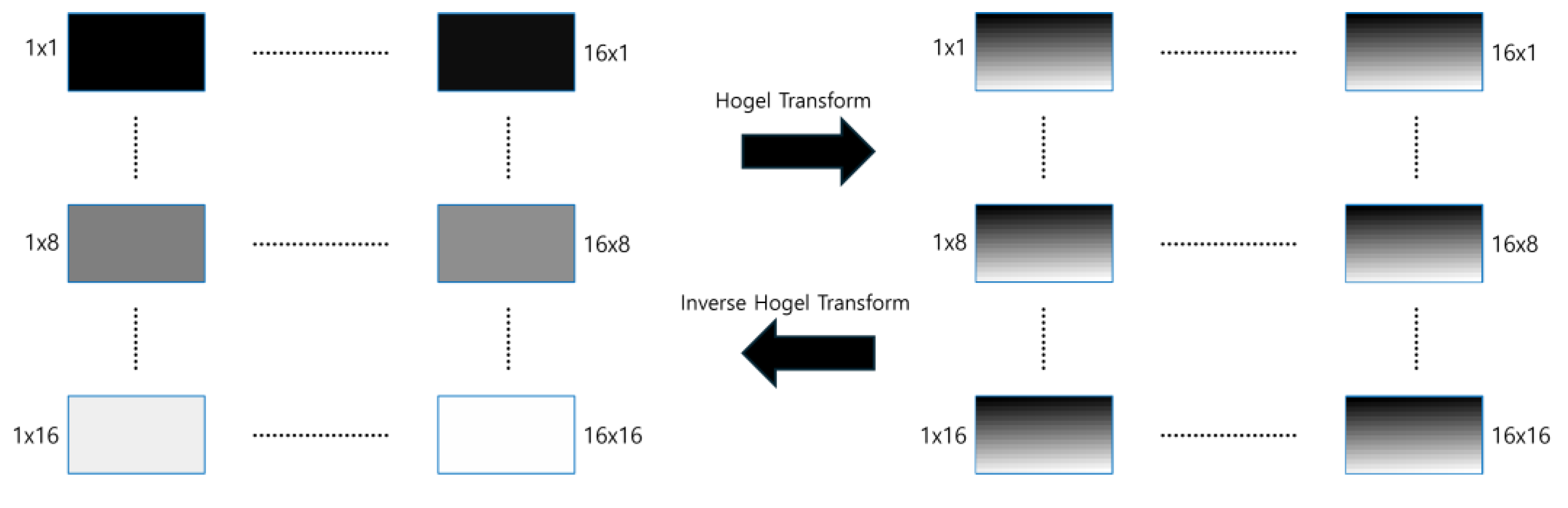 Photonics 12 00882 g004