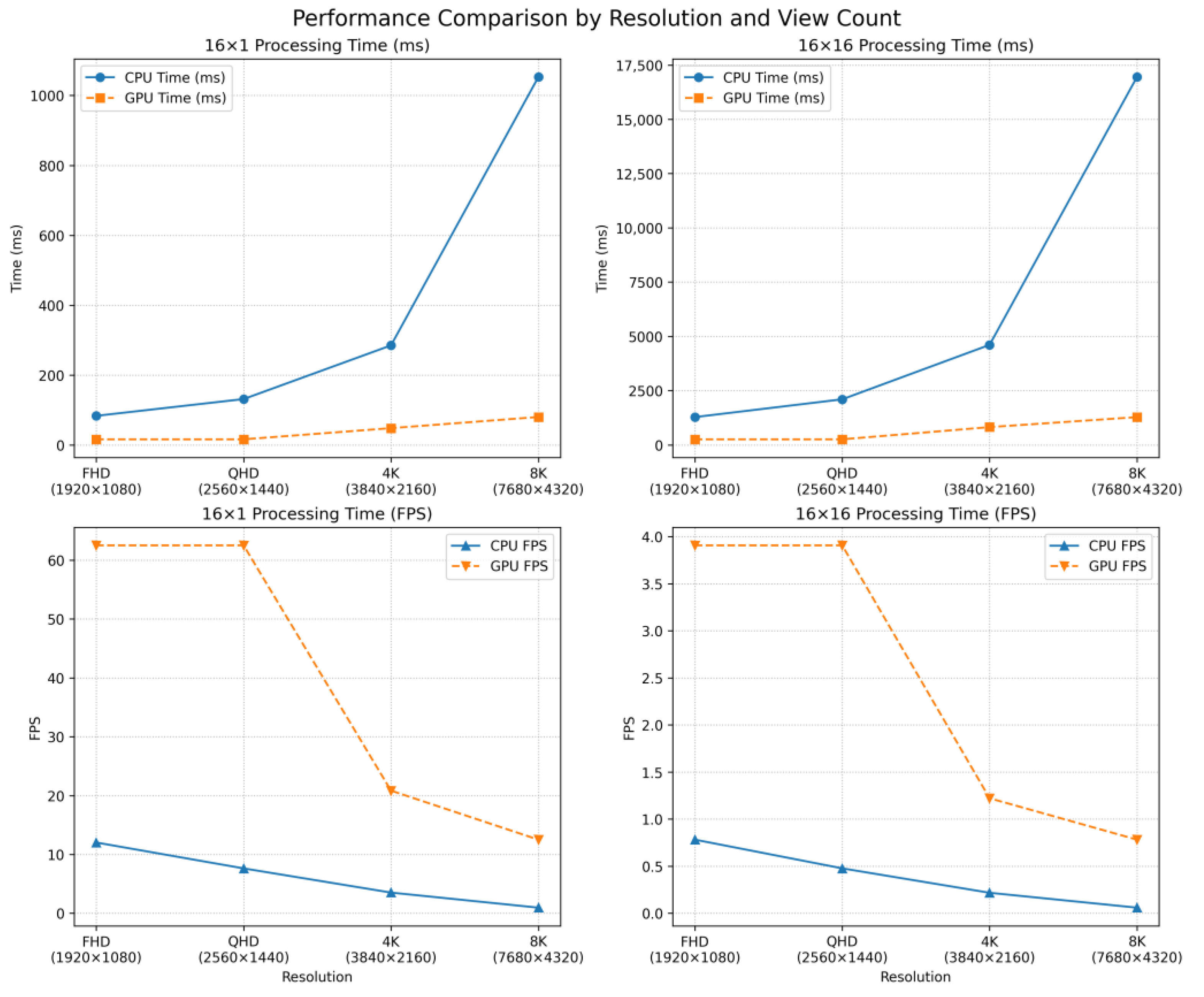 Photonics 12 00882 g005