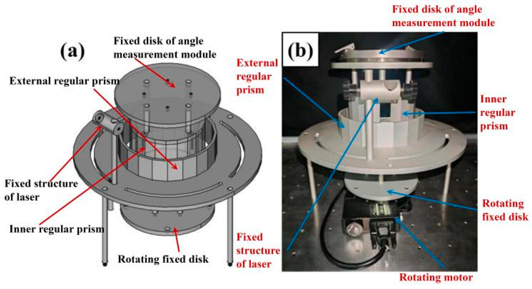 Photonics 12 00890 g003 Photonics 12 00890 g003