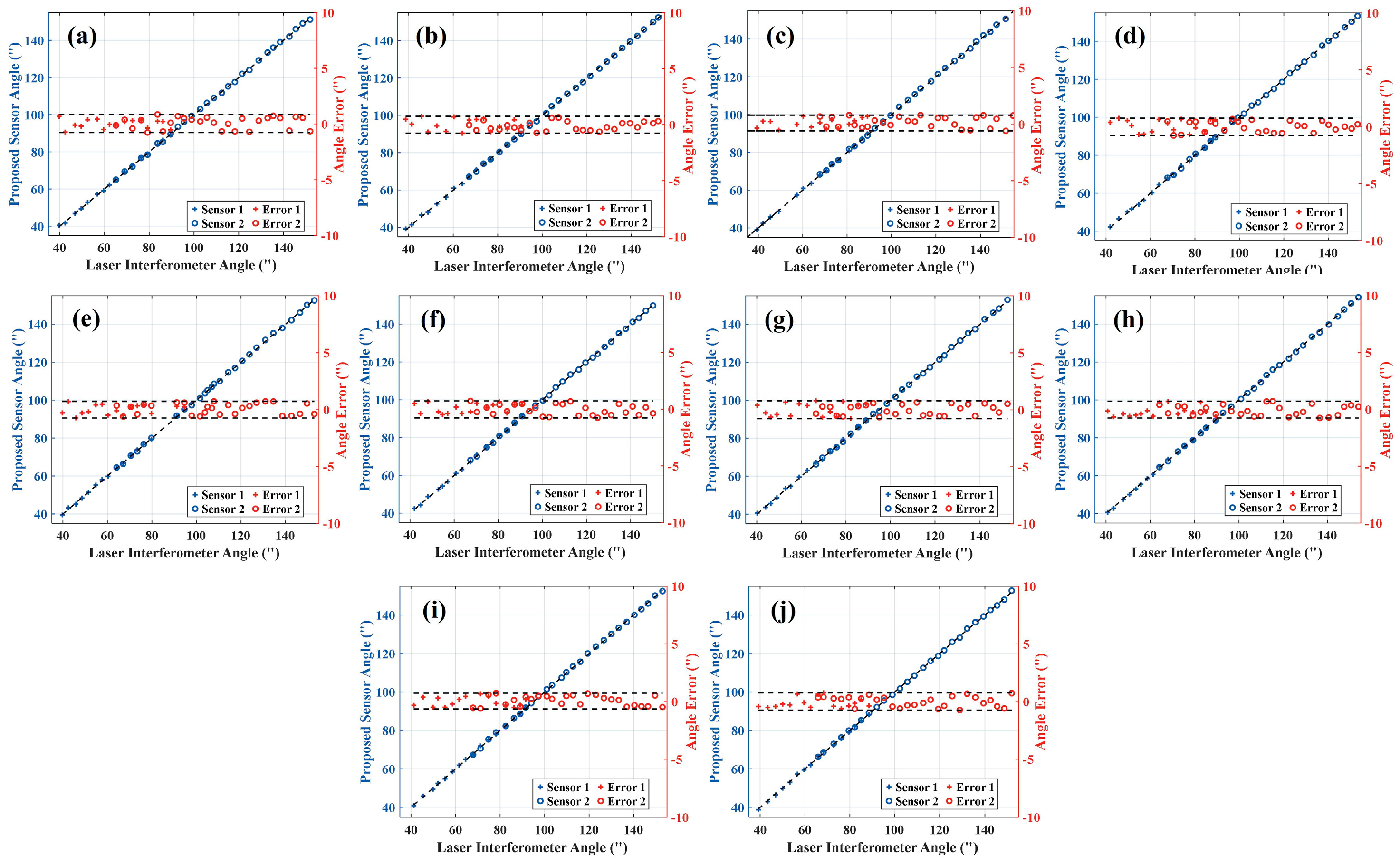 Photonics 12 00890 g007 Photonics 12 00890 g007