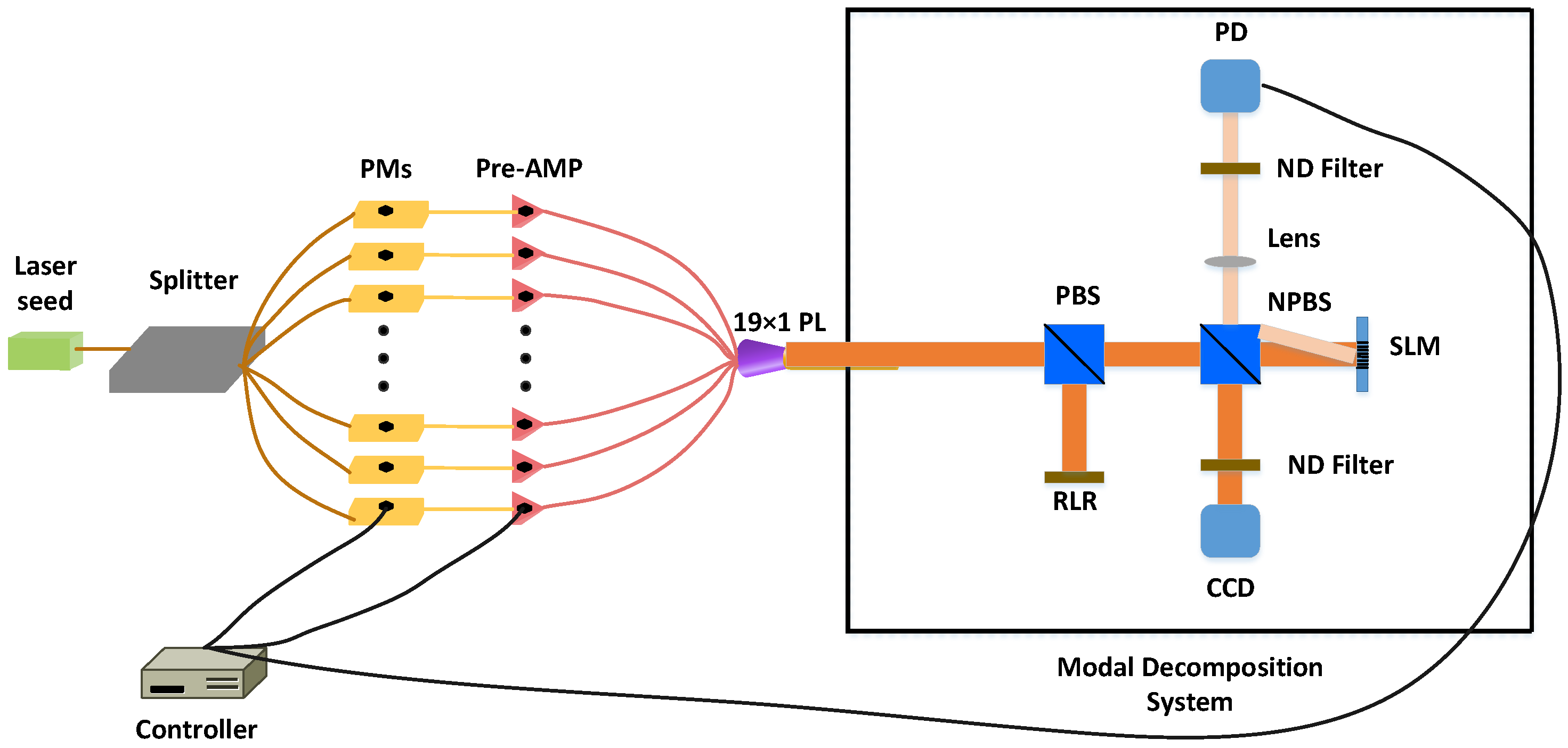 Photonics 12 00911 g001