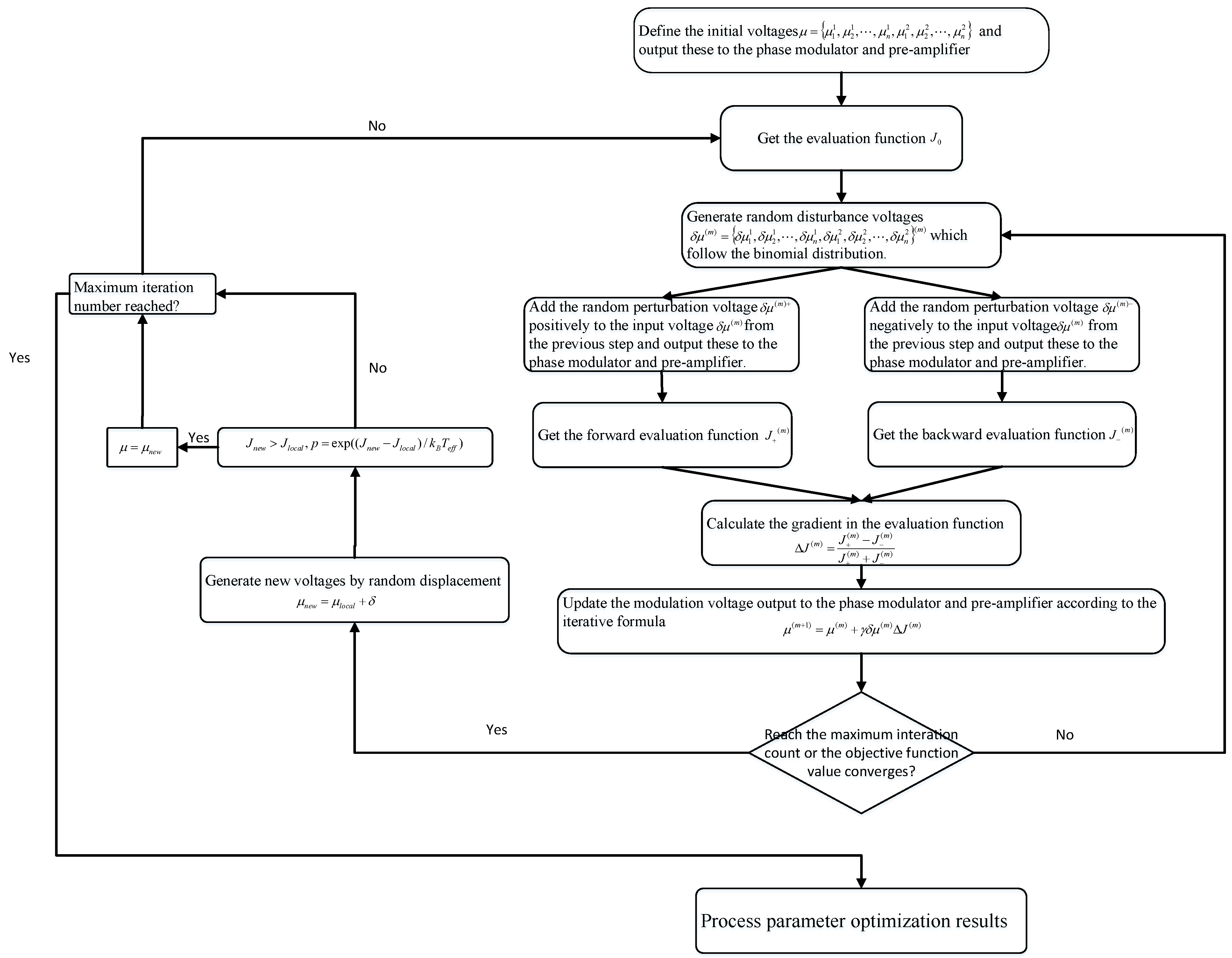 Photonics 12 00911 g002