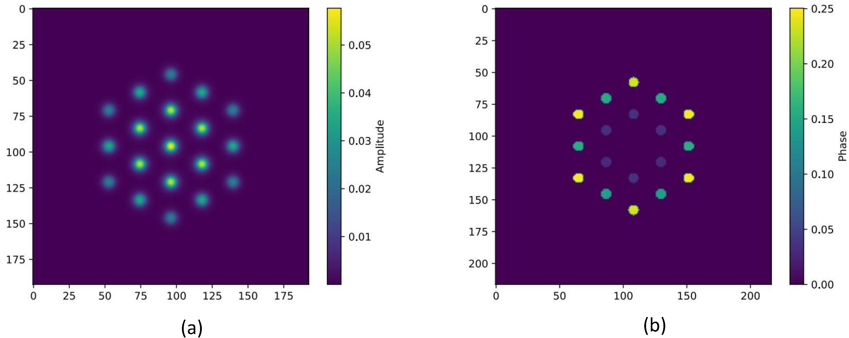 Photonics 12 00911 g005
