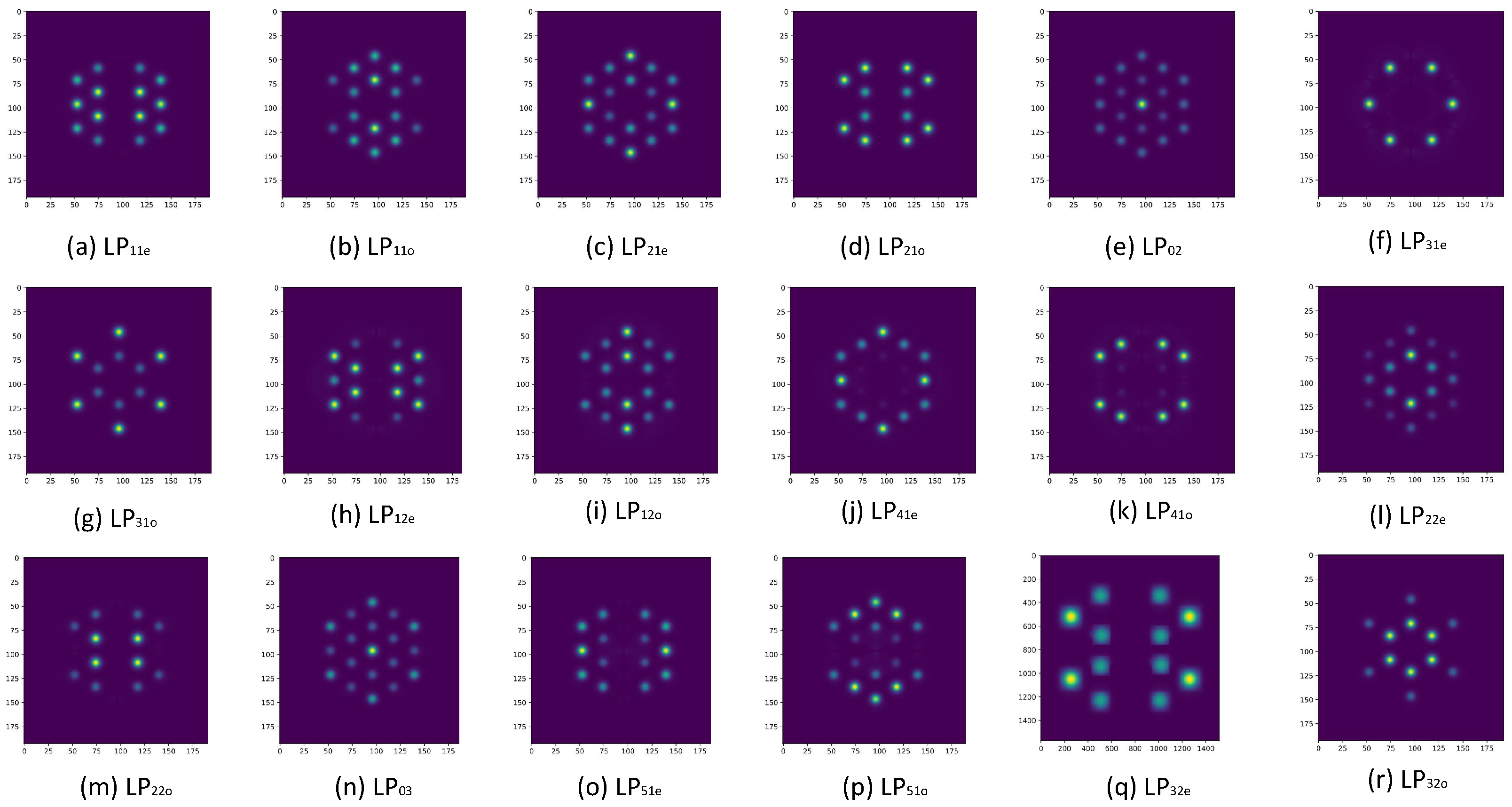 Photonics 12 00911 g006