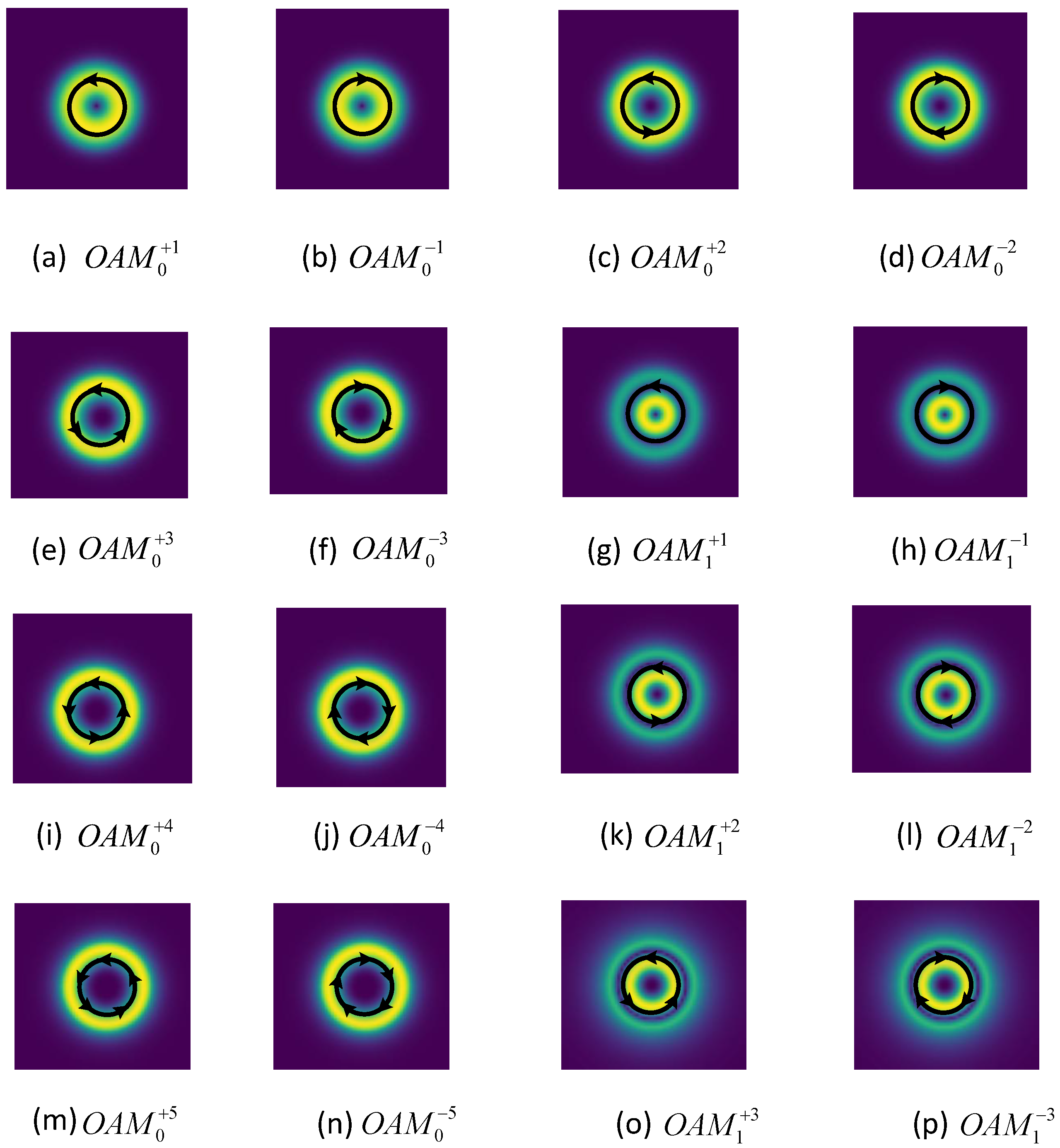 Photonics 12 00911 g008