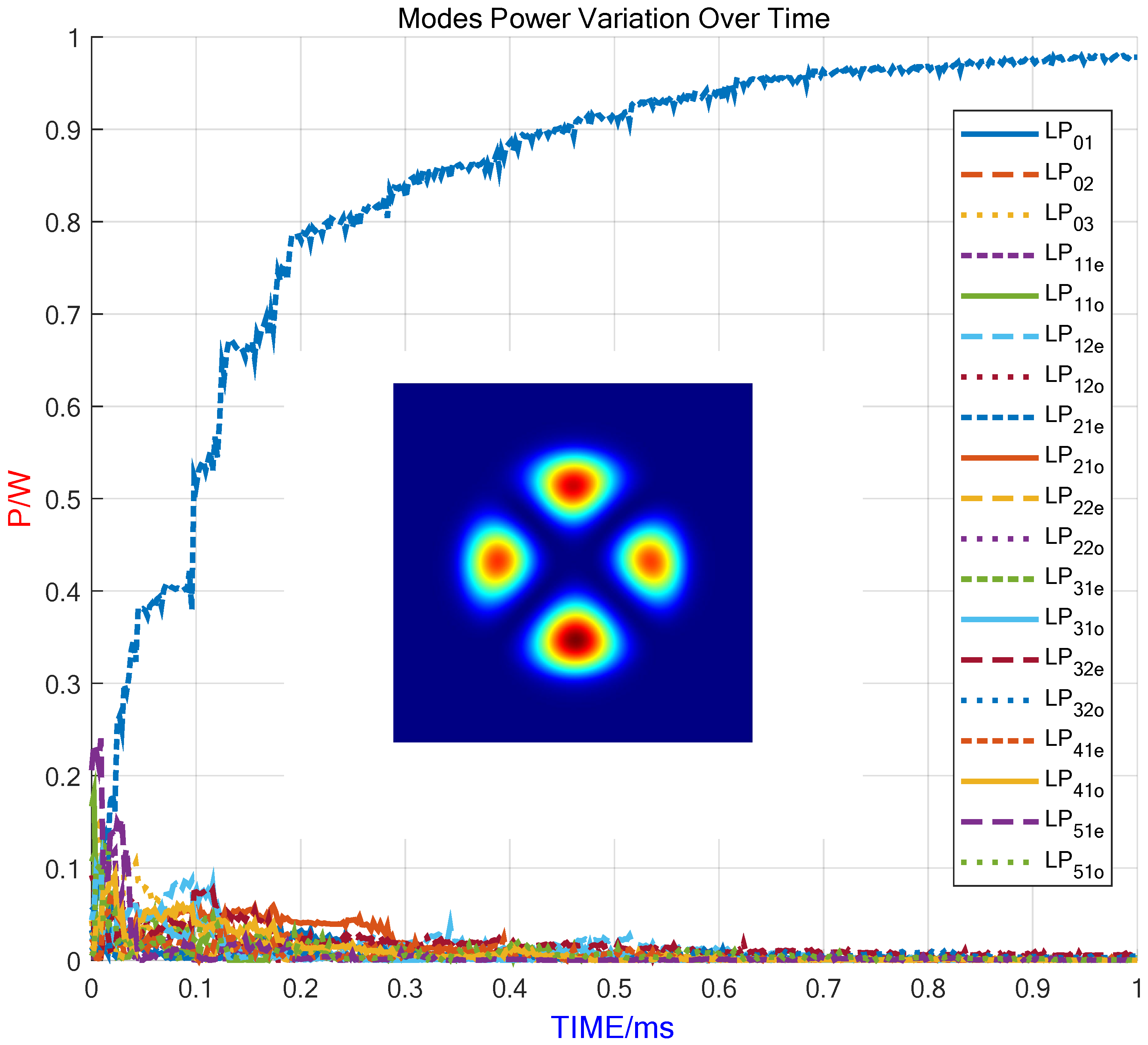 Photonics 12 00911 g010